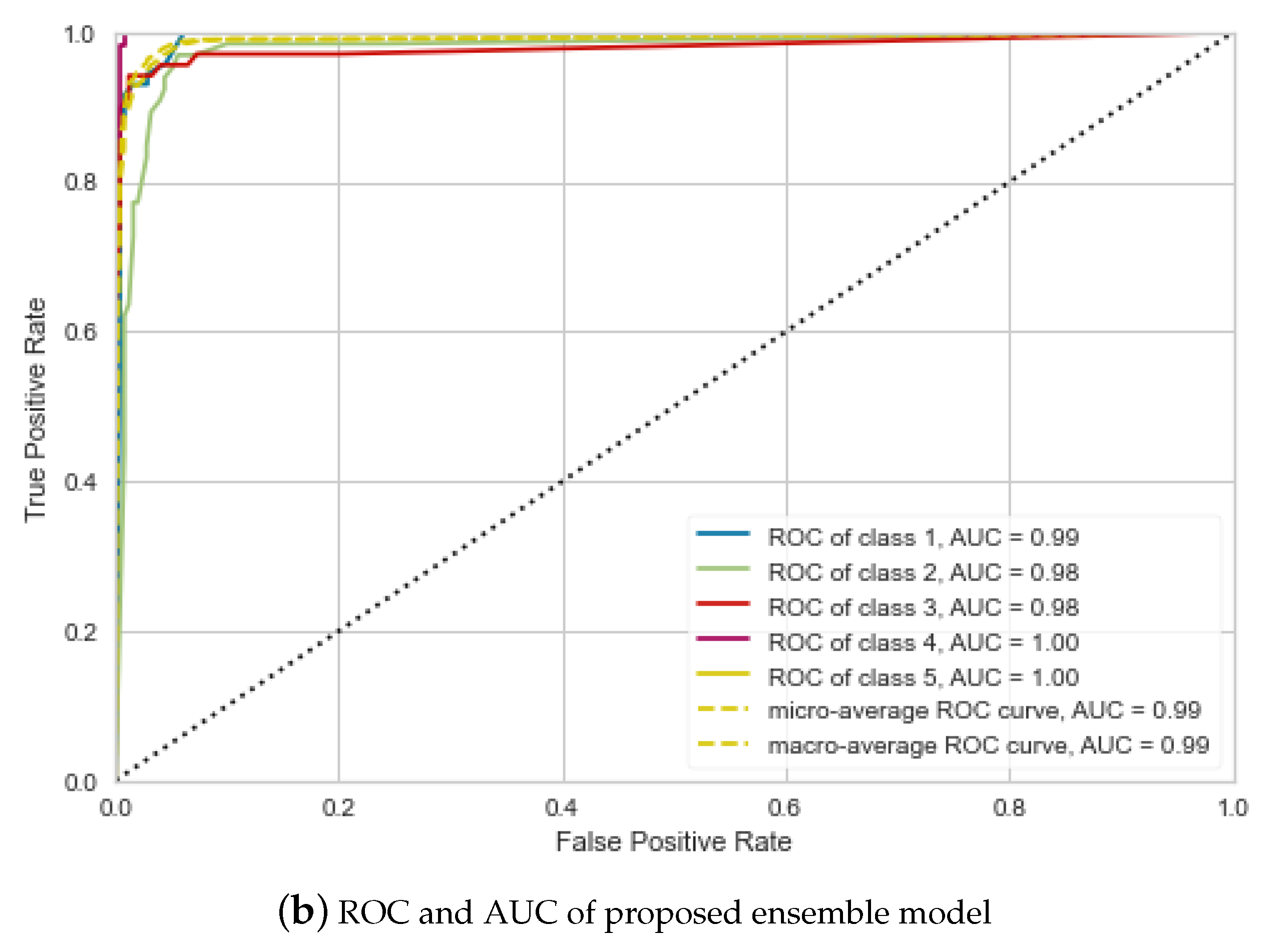 Applsci 14 08622 g006b Applsci 14 08622 g006b