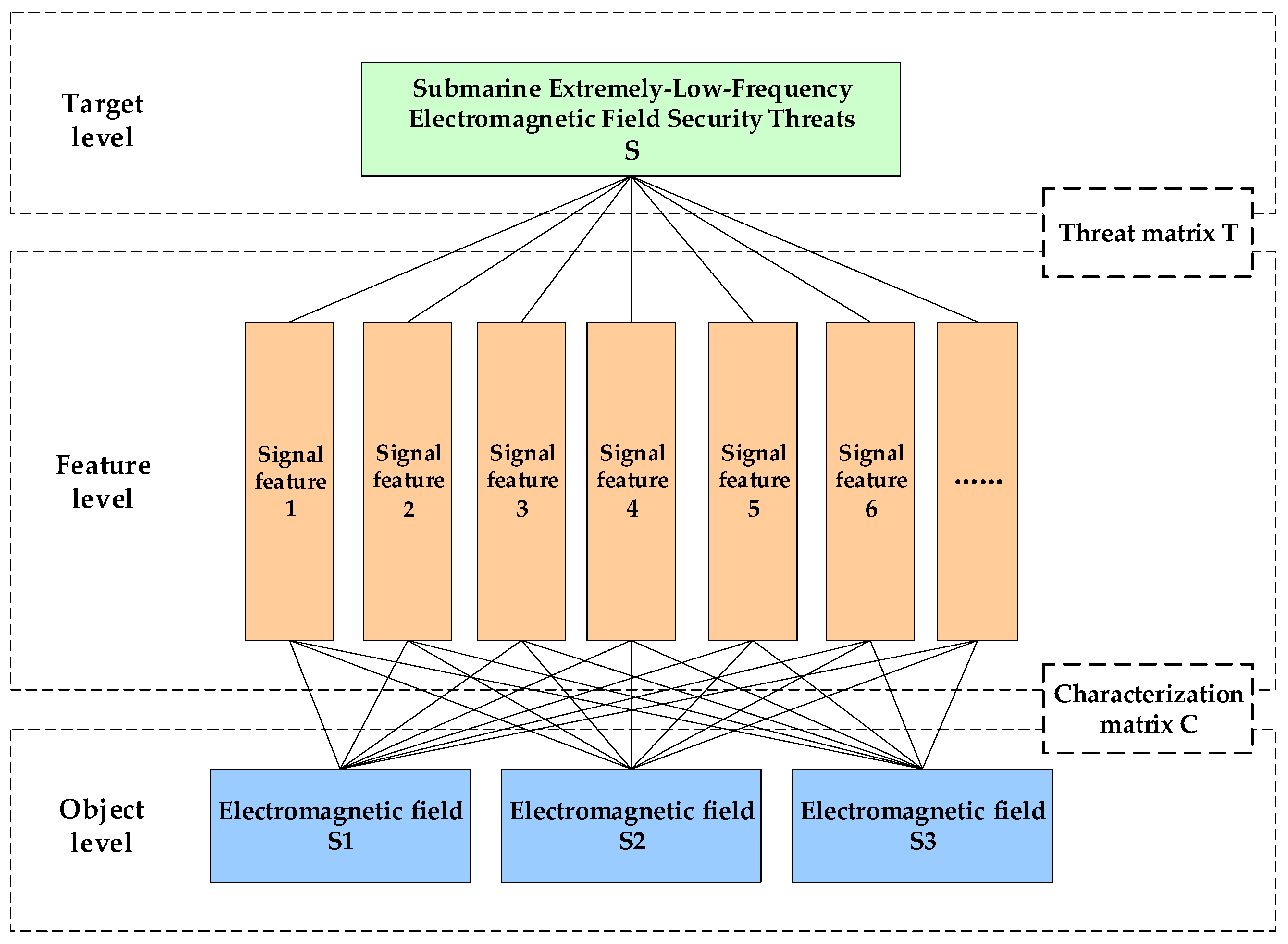 Applsci 14 08623 g001
