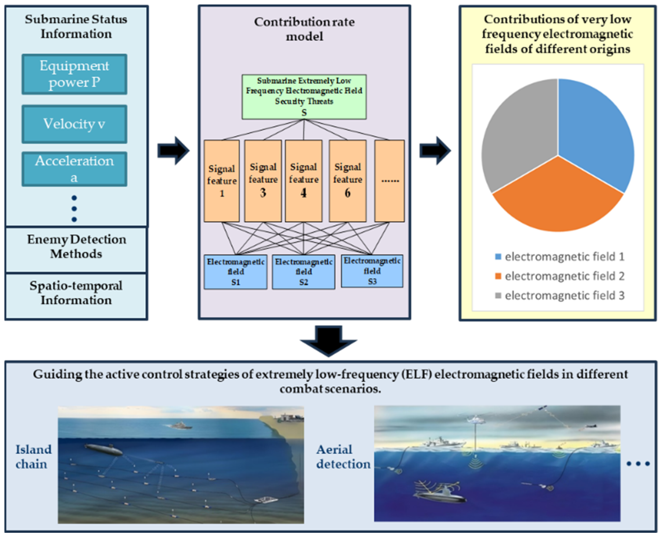 Applsci 14 08623 g002