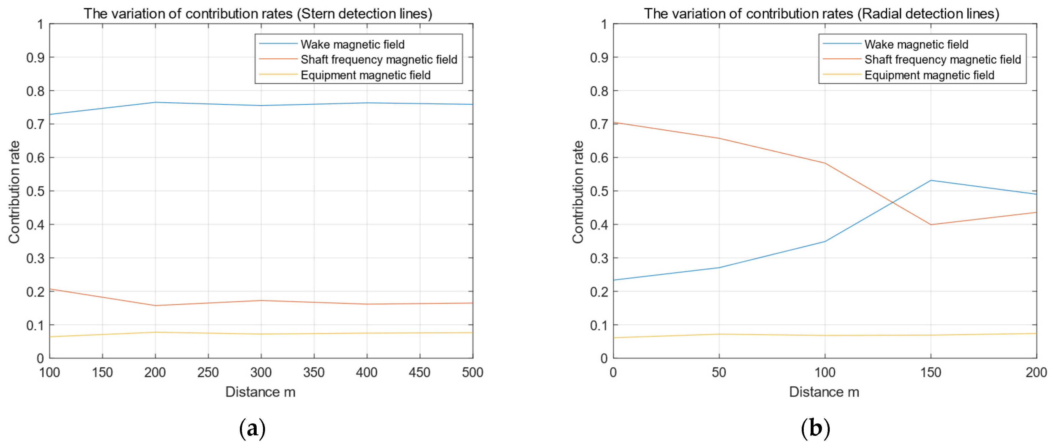 Applsci 14 08623 g005