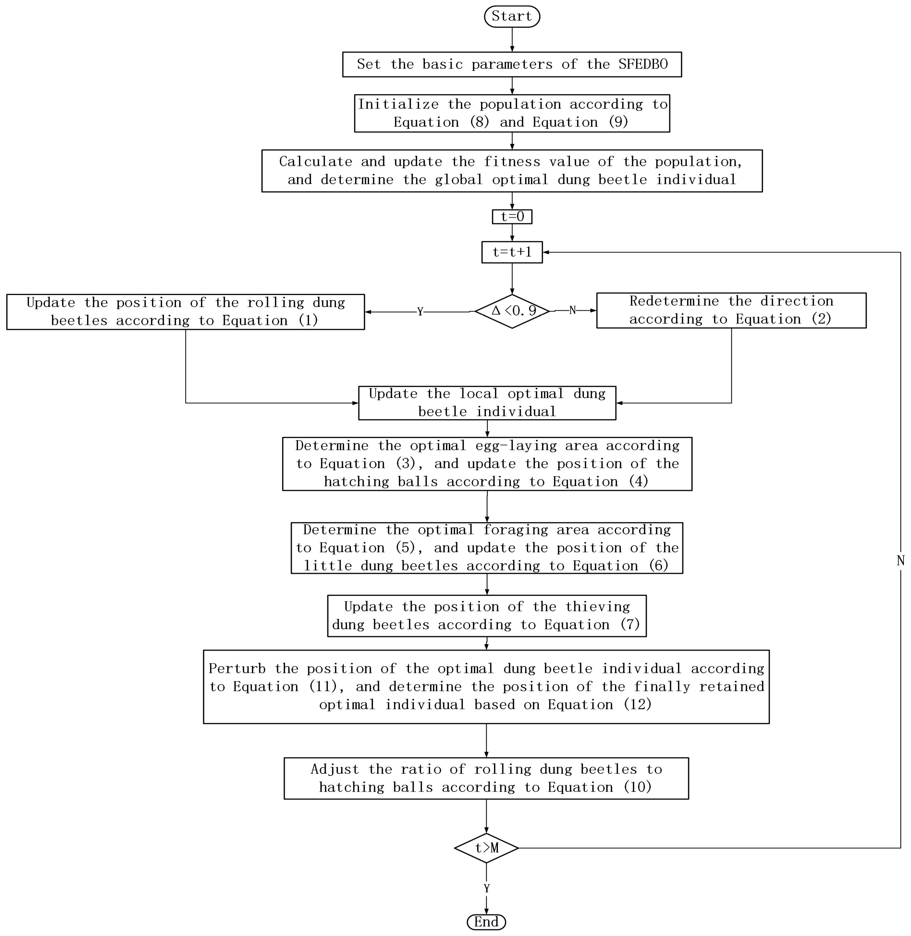 Applsci 14 08624 g001