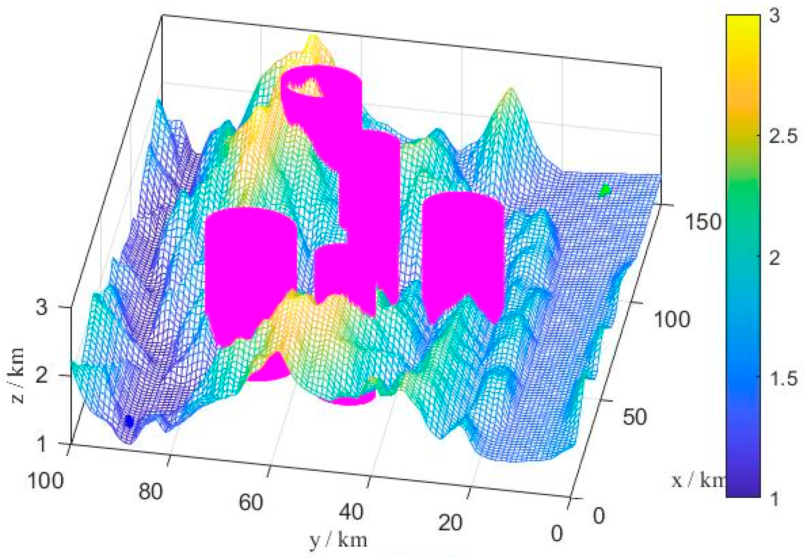 Applsci 14 08624 g002