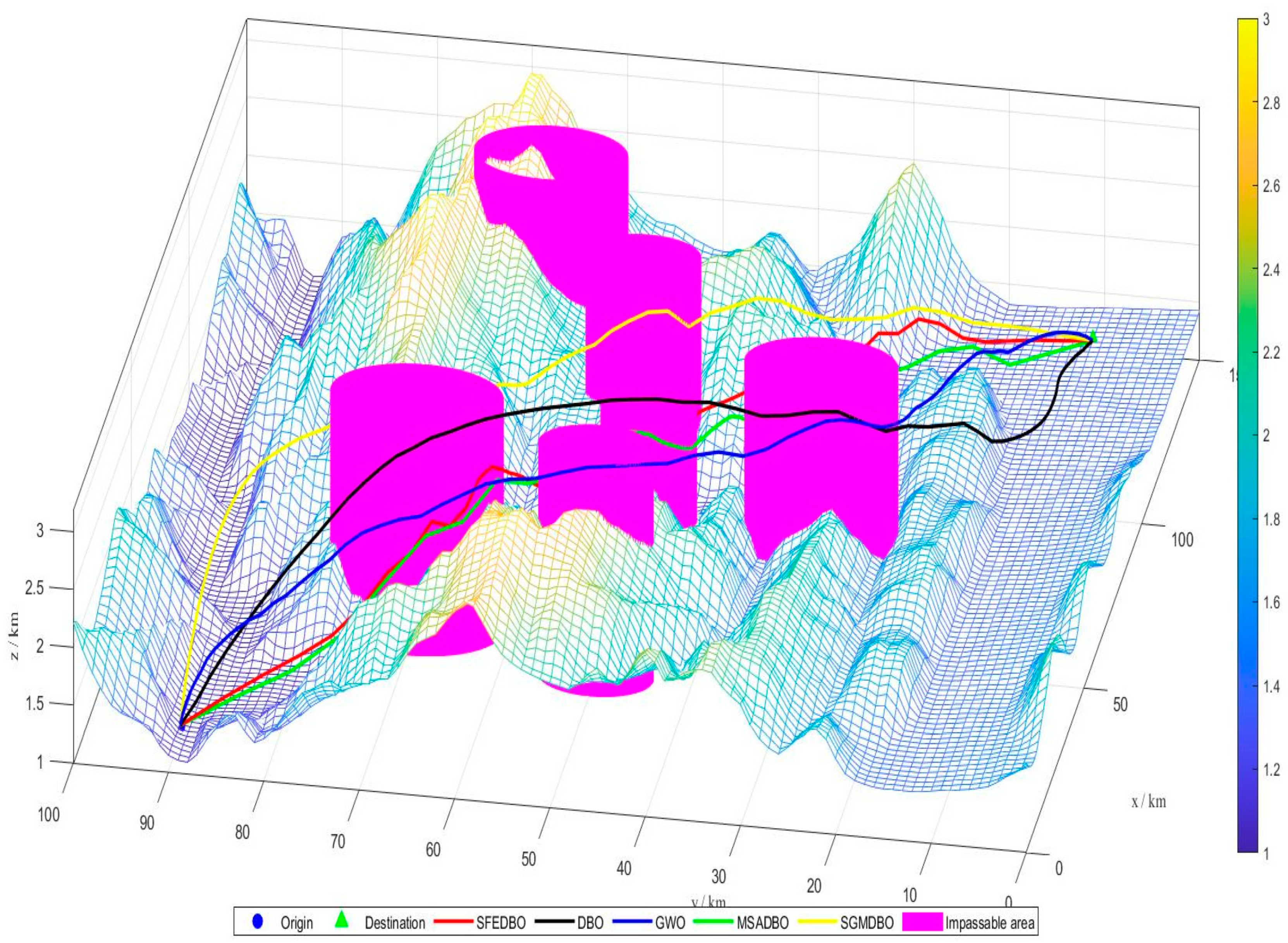Applsci 14 08624 g003