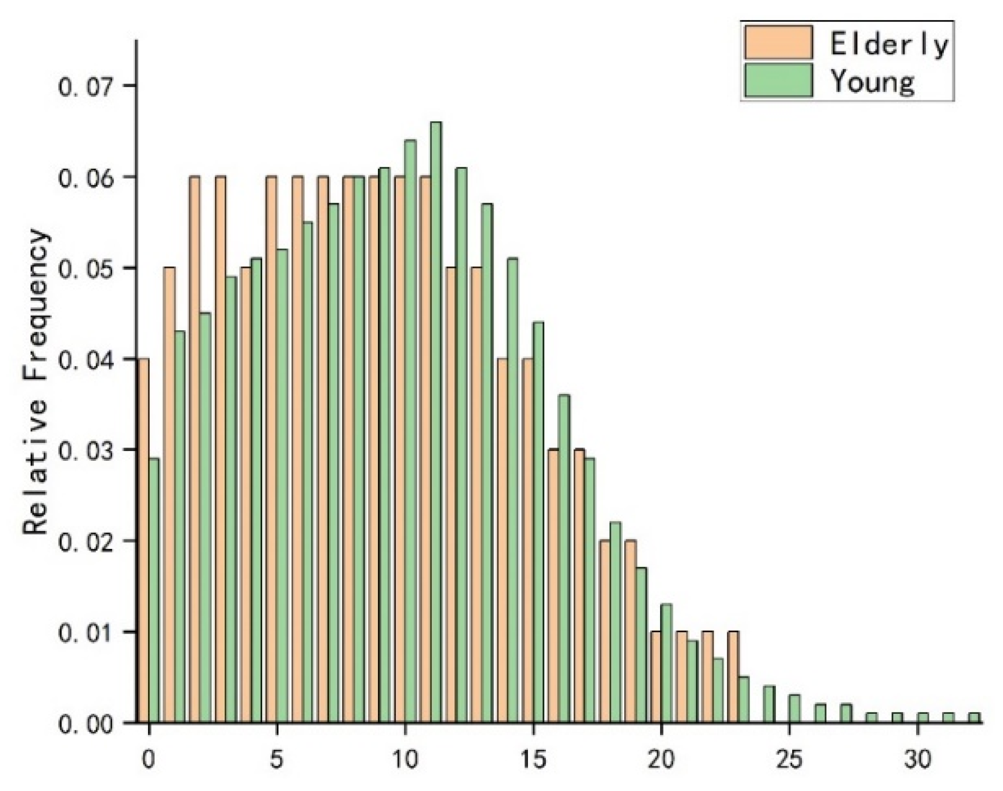 Applsci 14 08625 g003