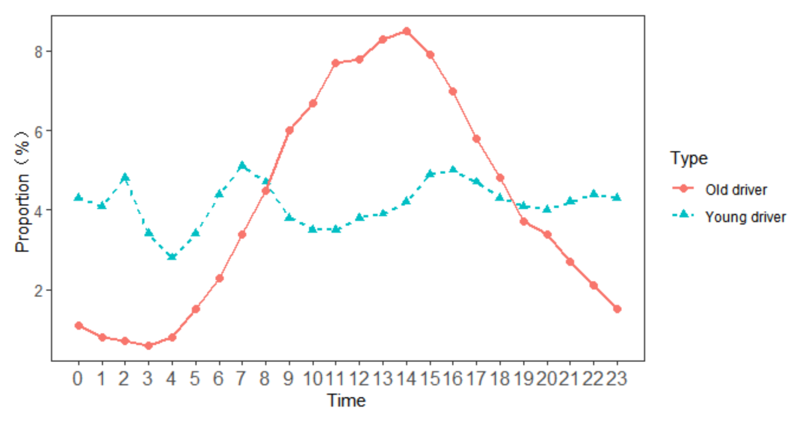Applsci 14 08625 g004
