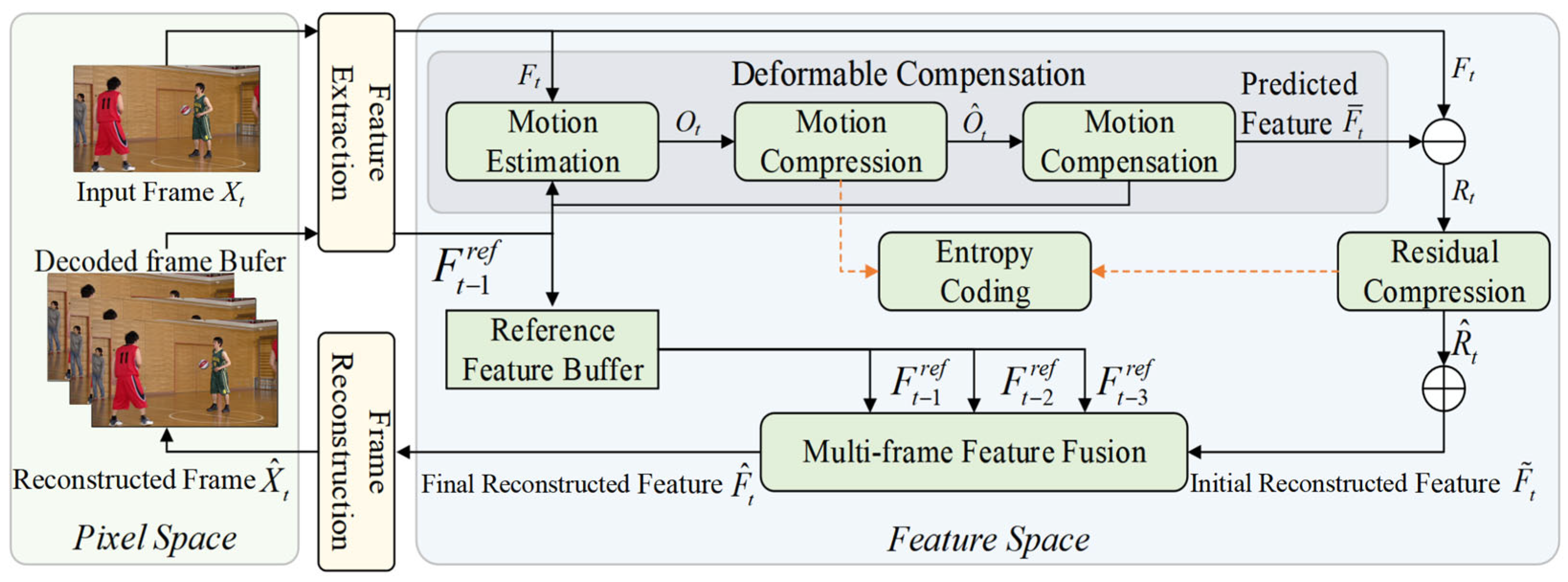 Applsci 14 08626 g003