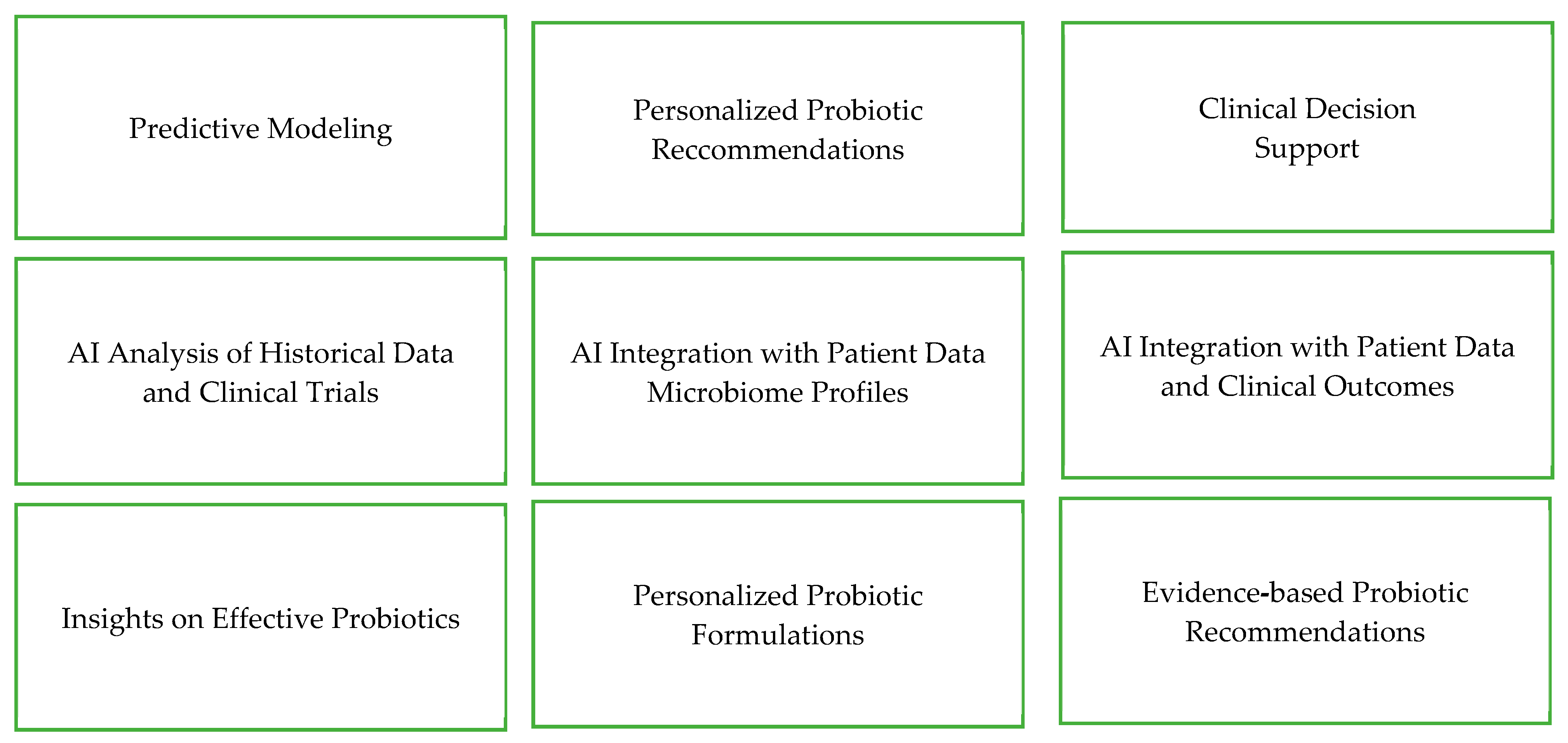 Applsci 14 08627 g002