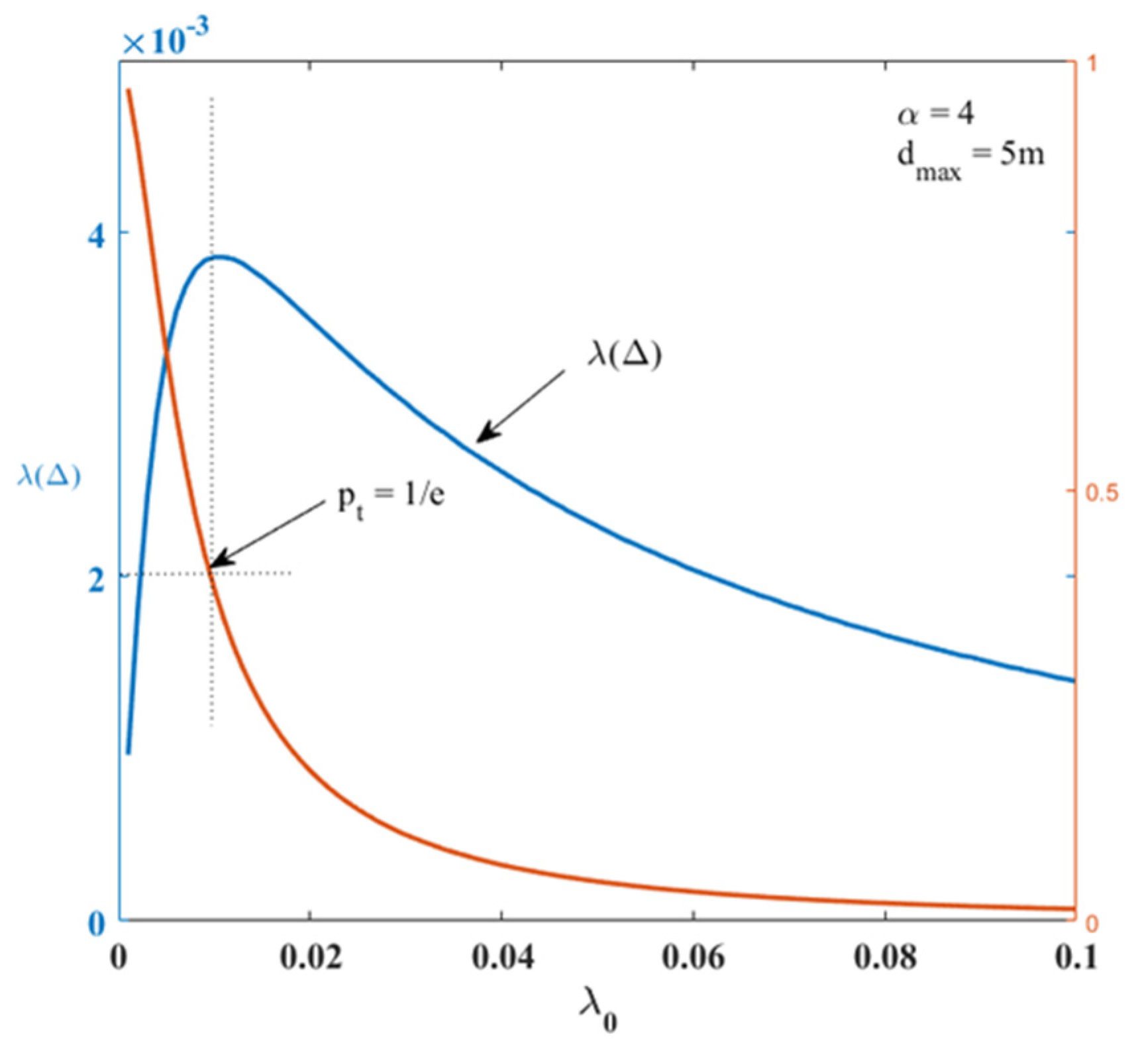 Applsci 14 08628 g004