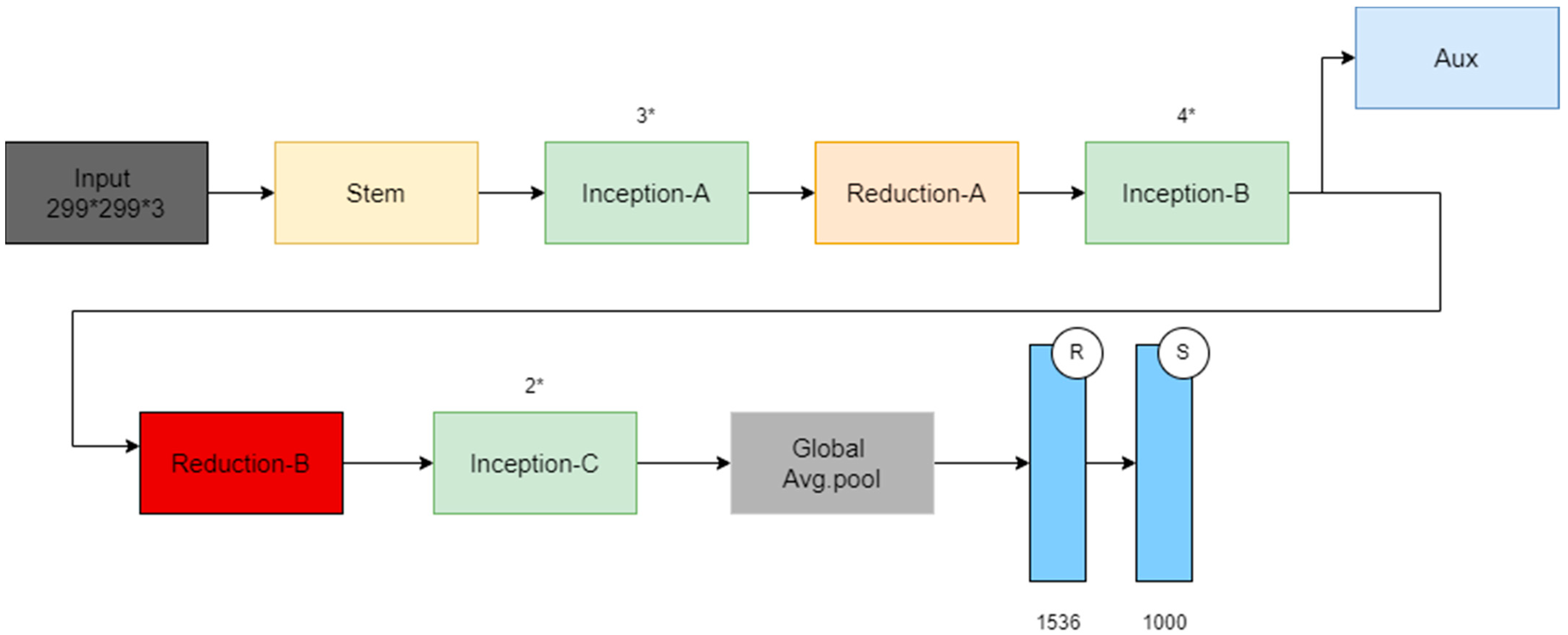 Applsci 14 08629 g006