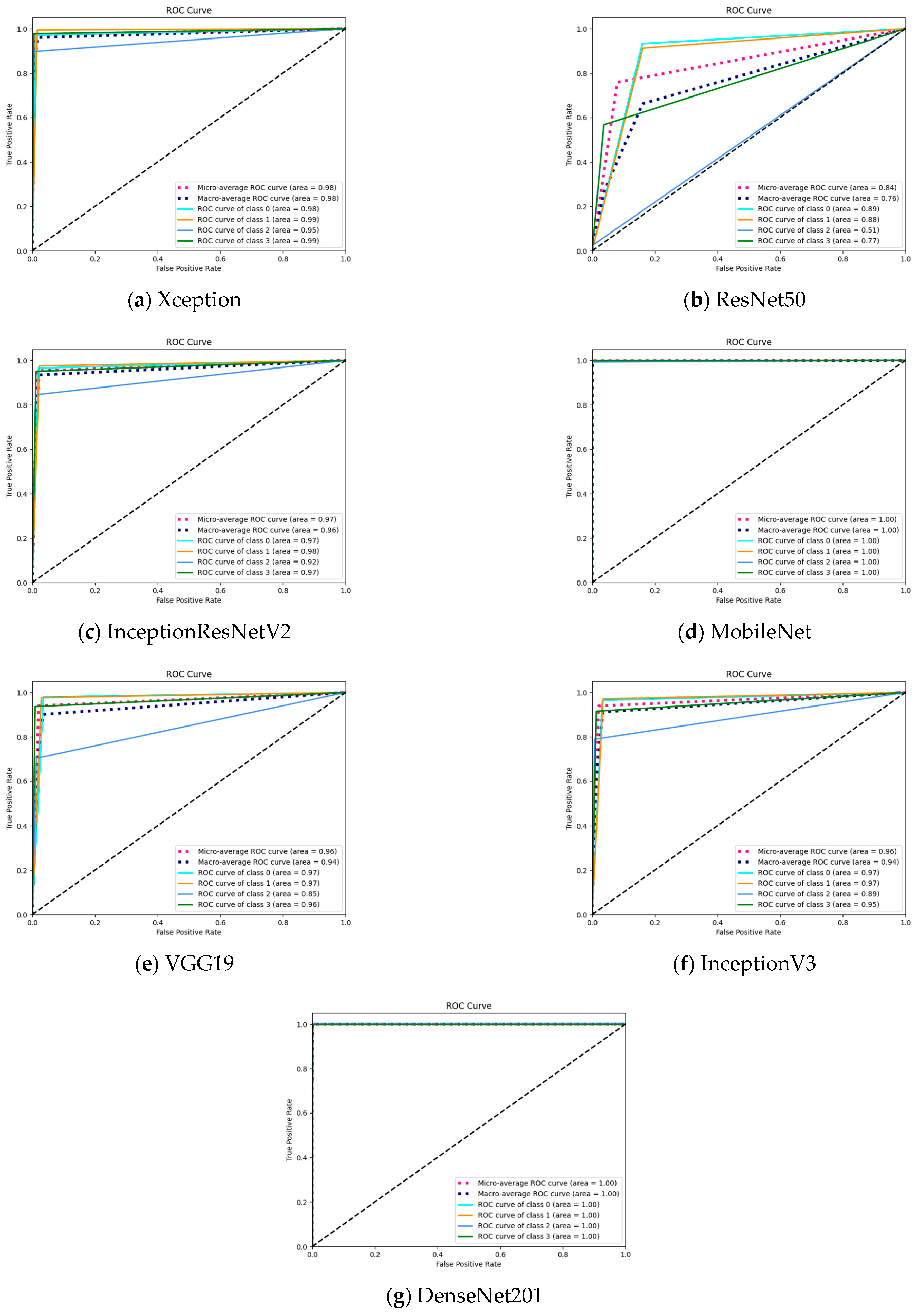 Applsci 14 08629 g016