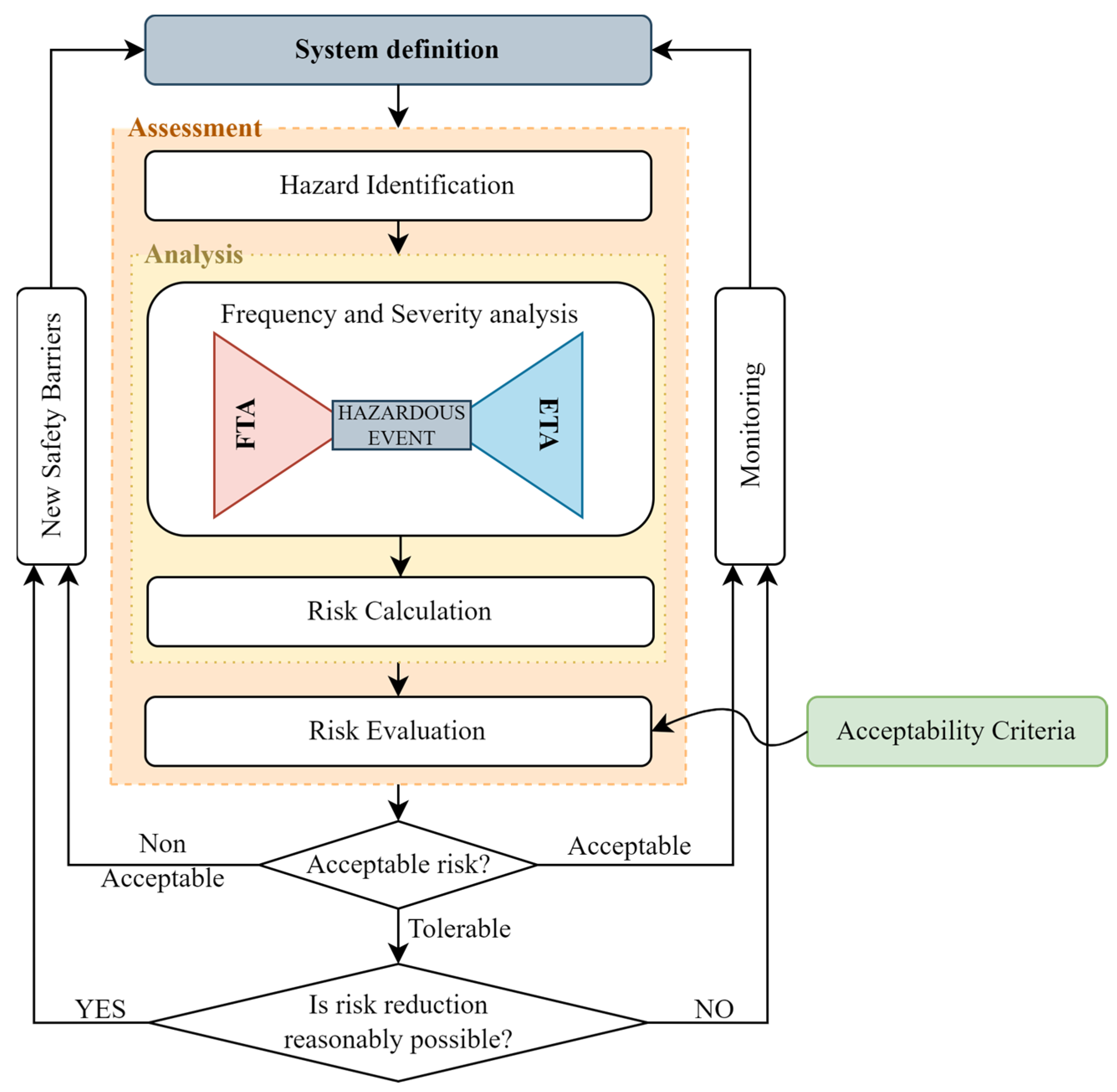 Applsci 14 08630 g001