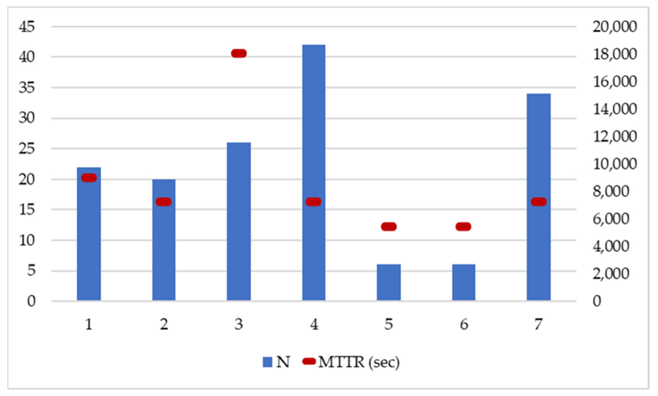 Applsci 14 08630 g003