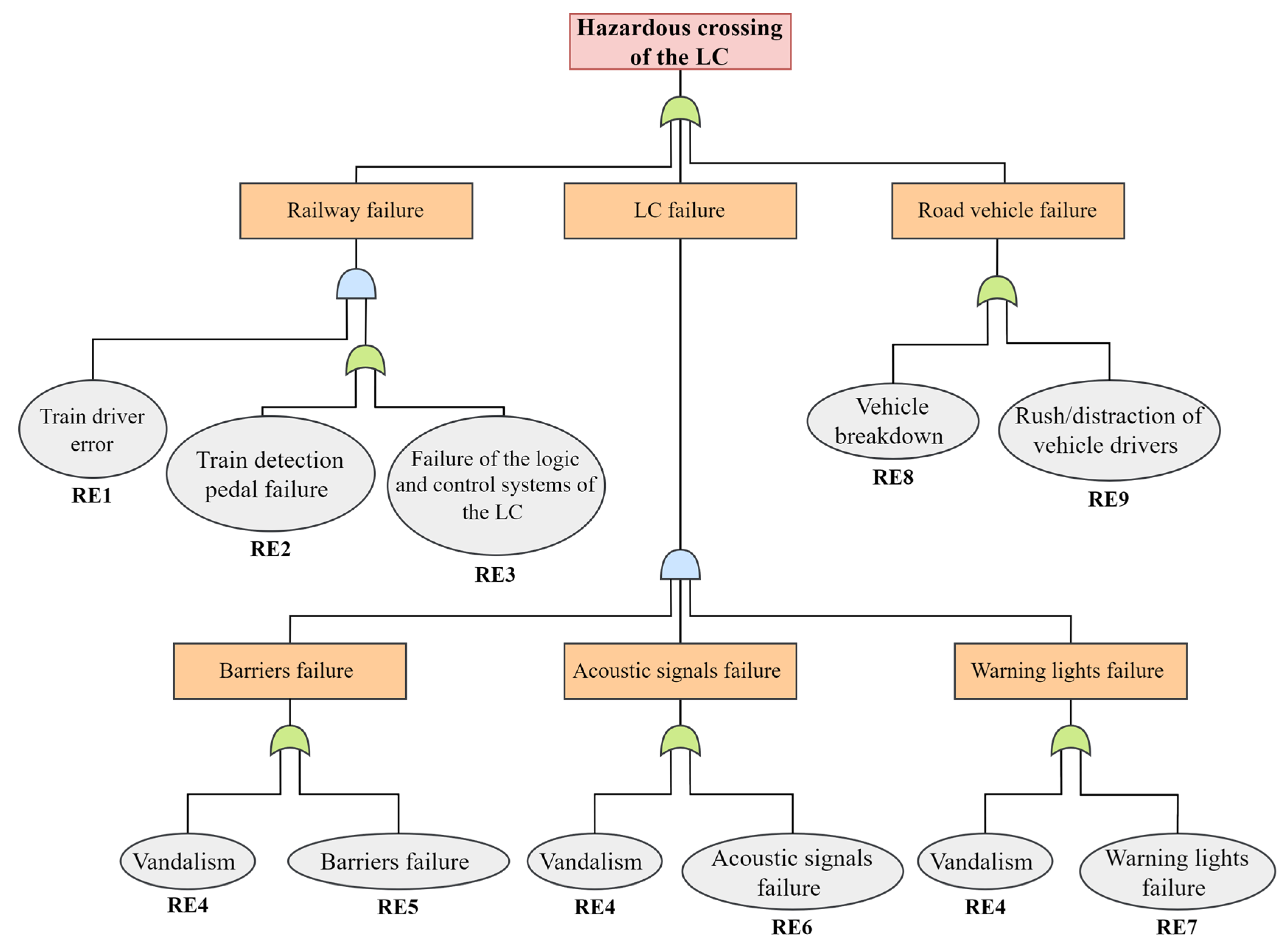 Applsci 14 08630 g004