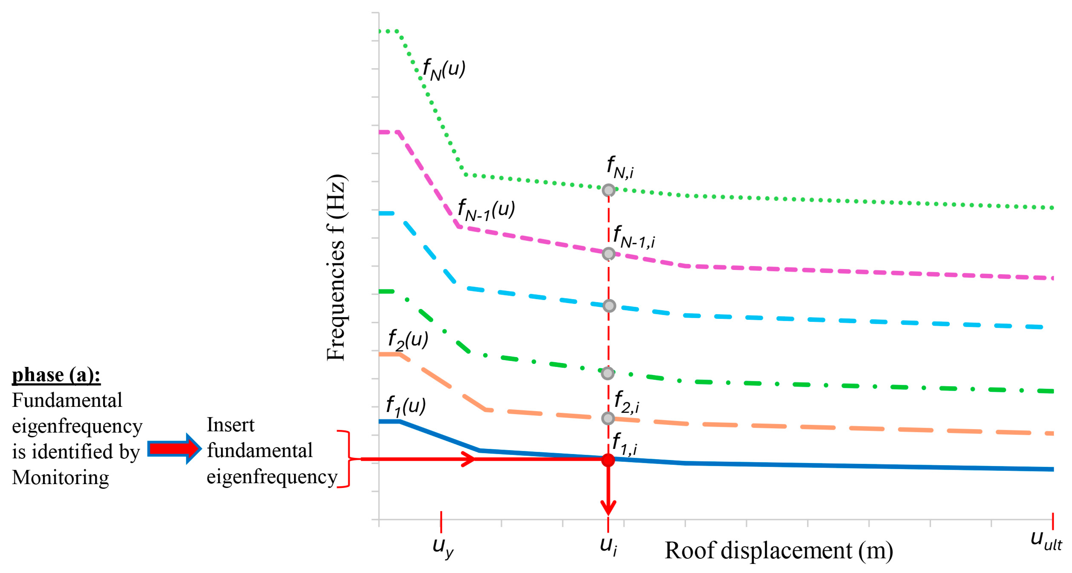 Applsci 14 08638 g002