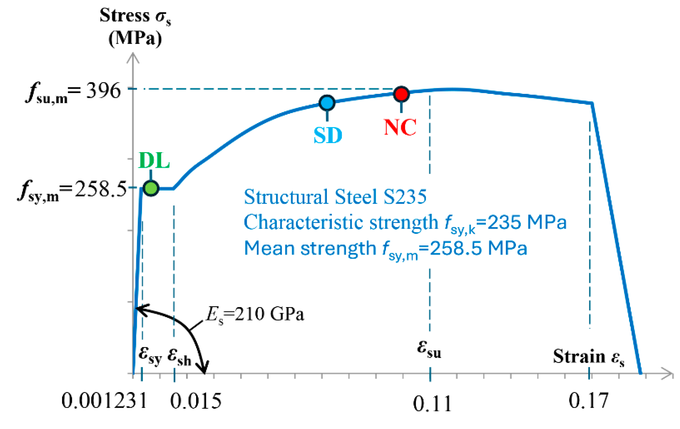 Applsci 14 08638 g005