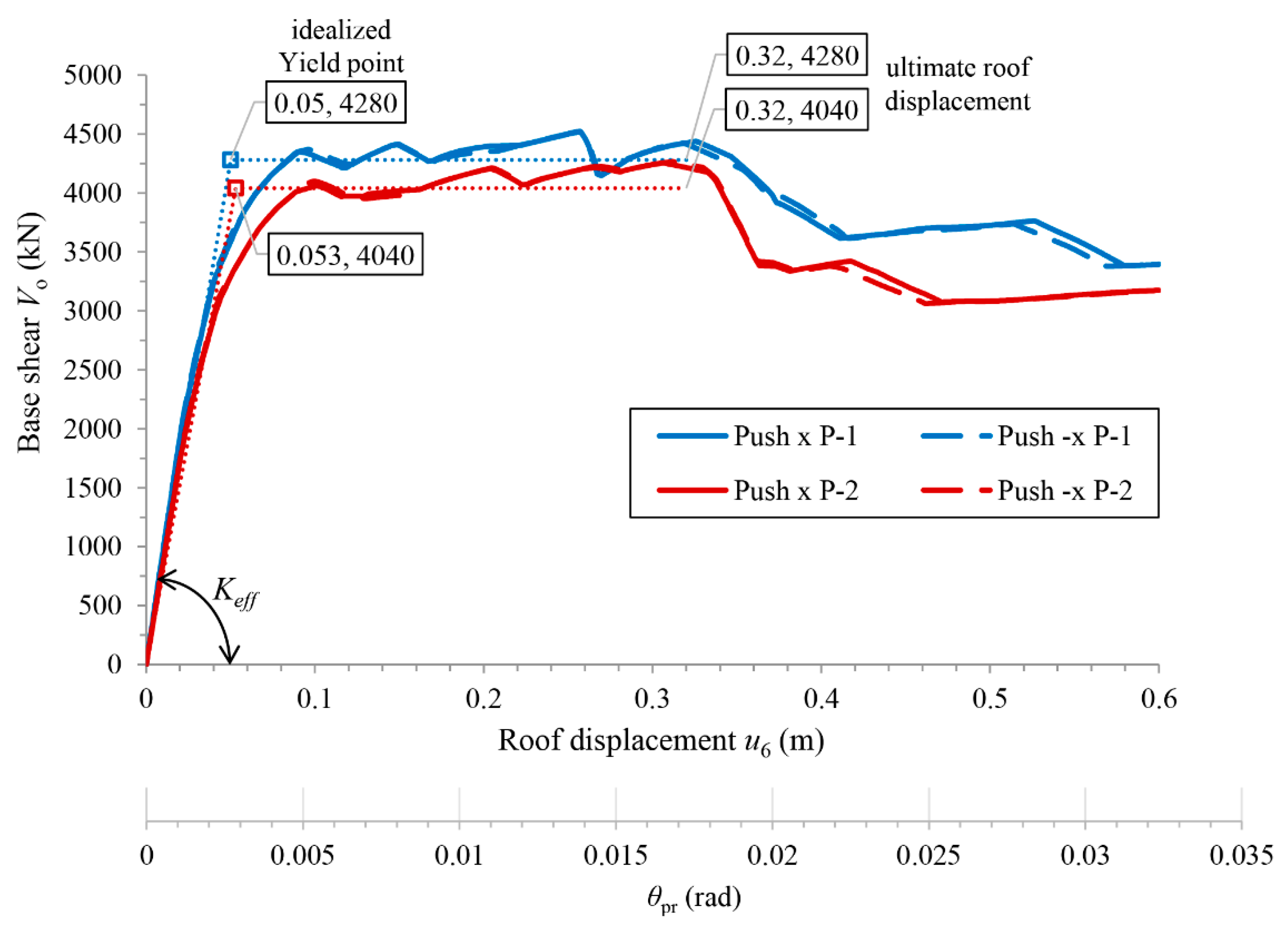 Applsci 14 08638 g008