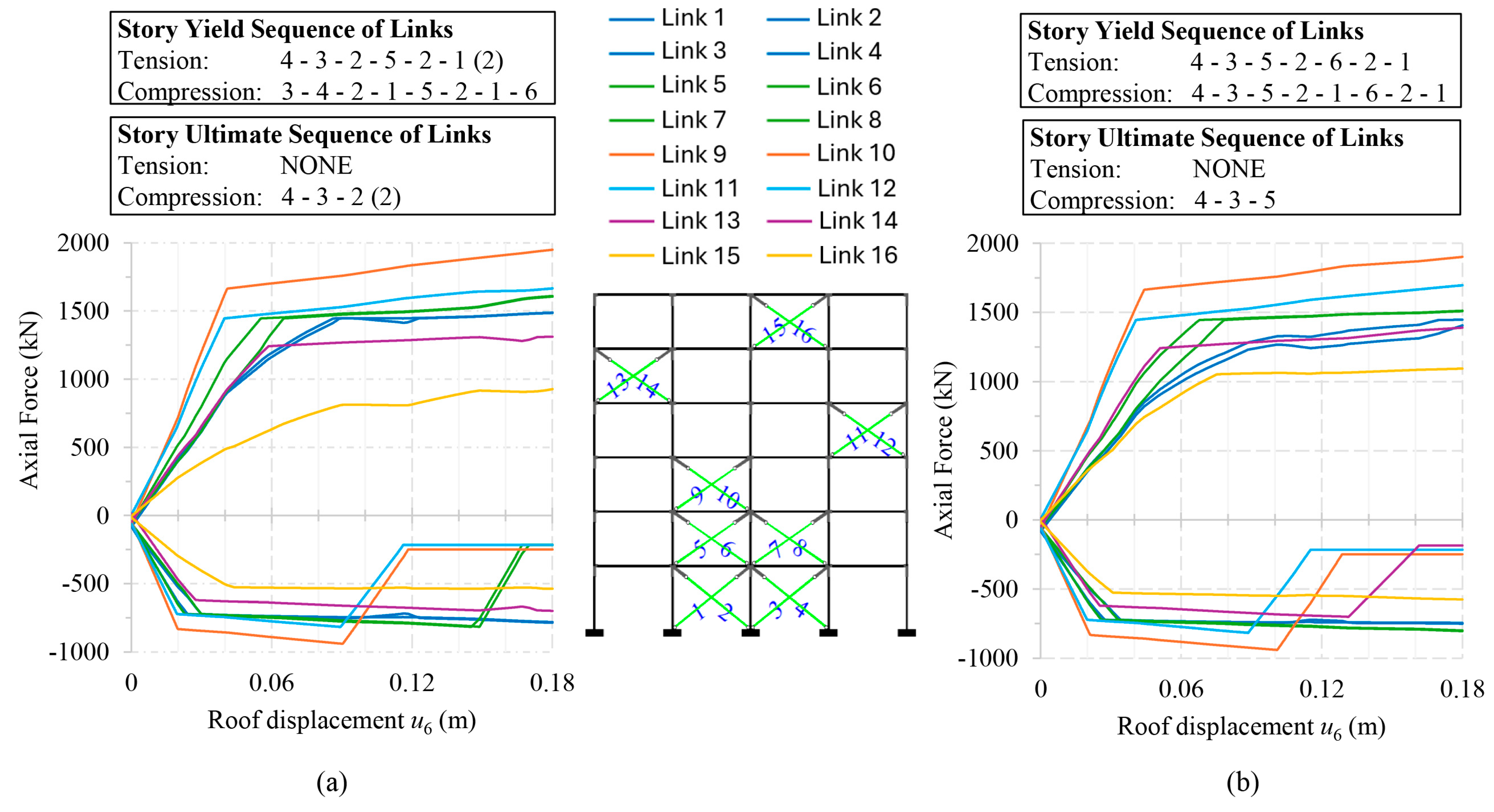 Applsci 14 08638 g016