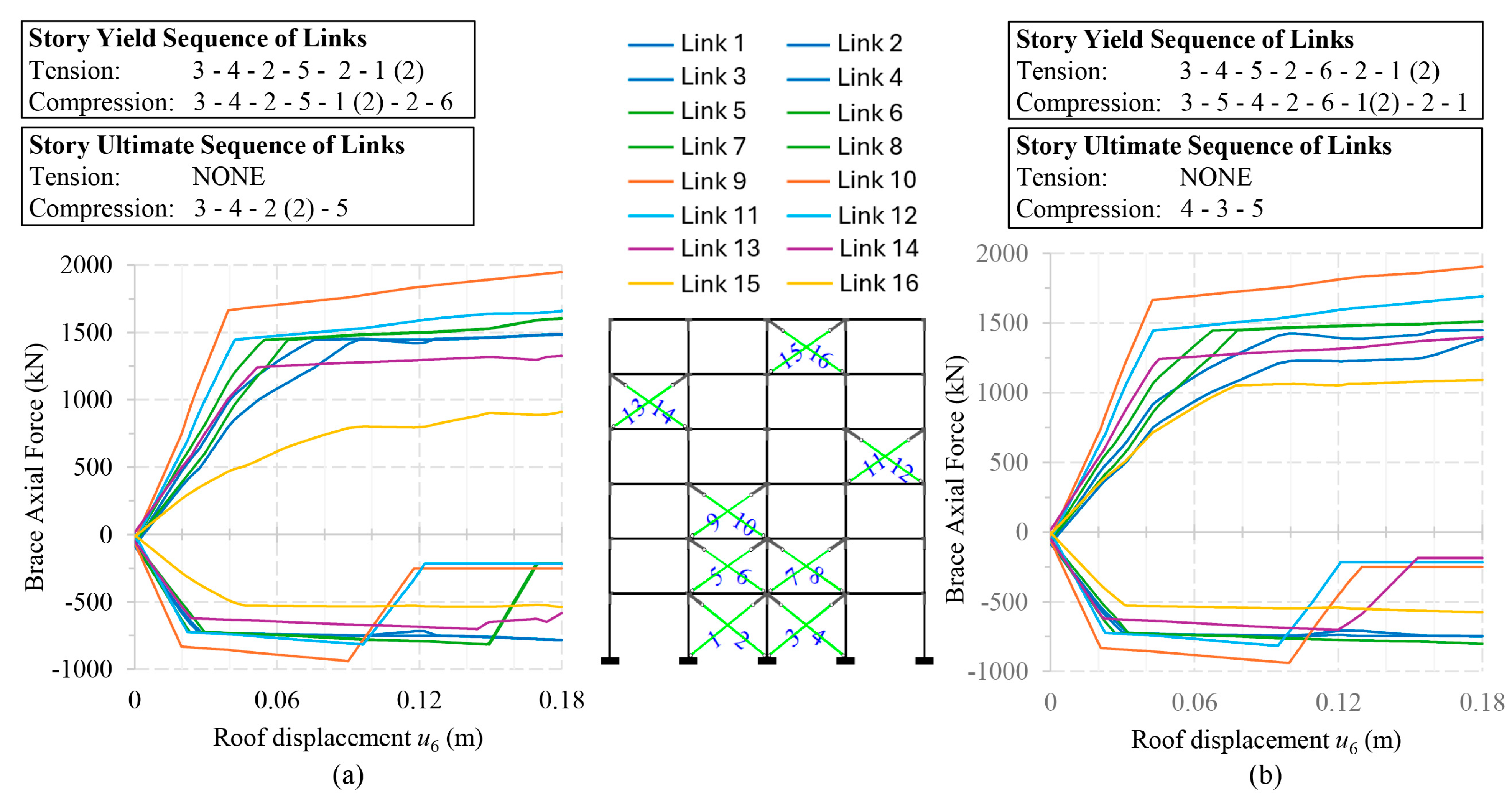 Applsci 14 08638 g018