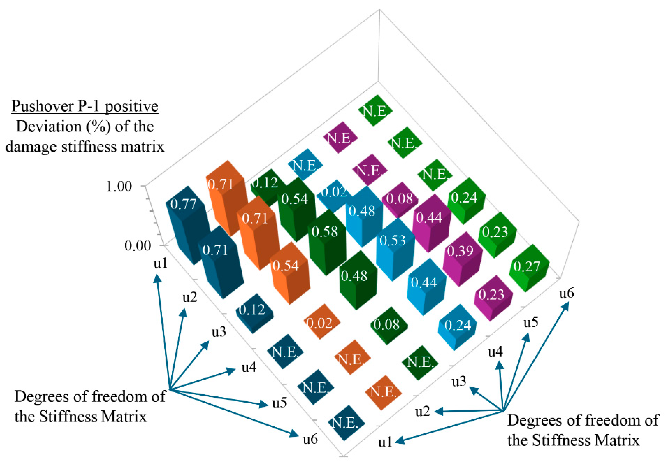 Applsci 14 08638 g020