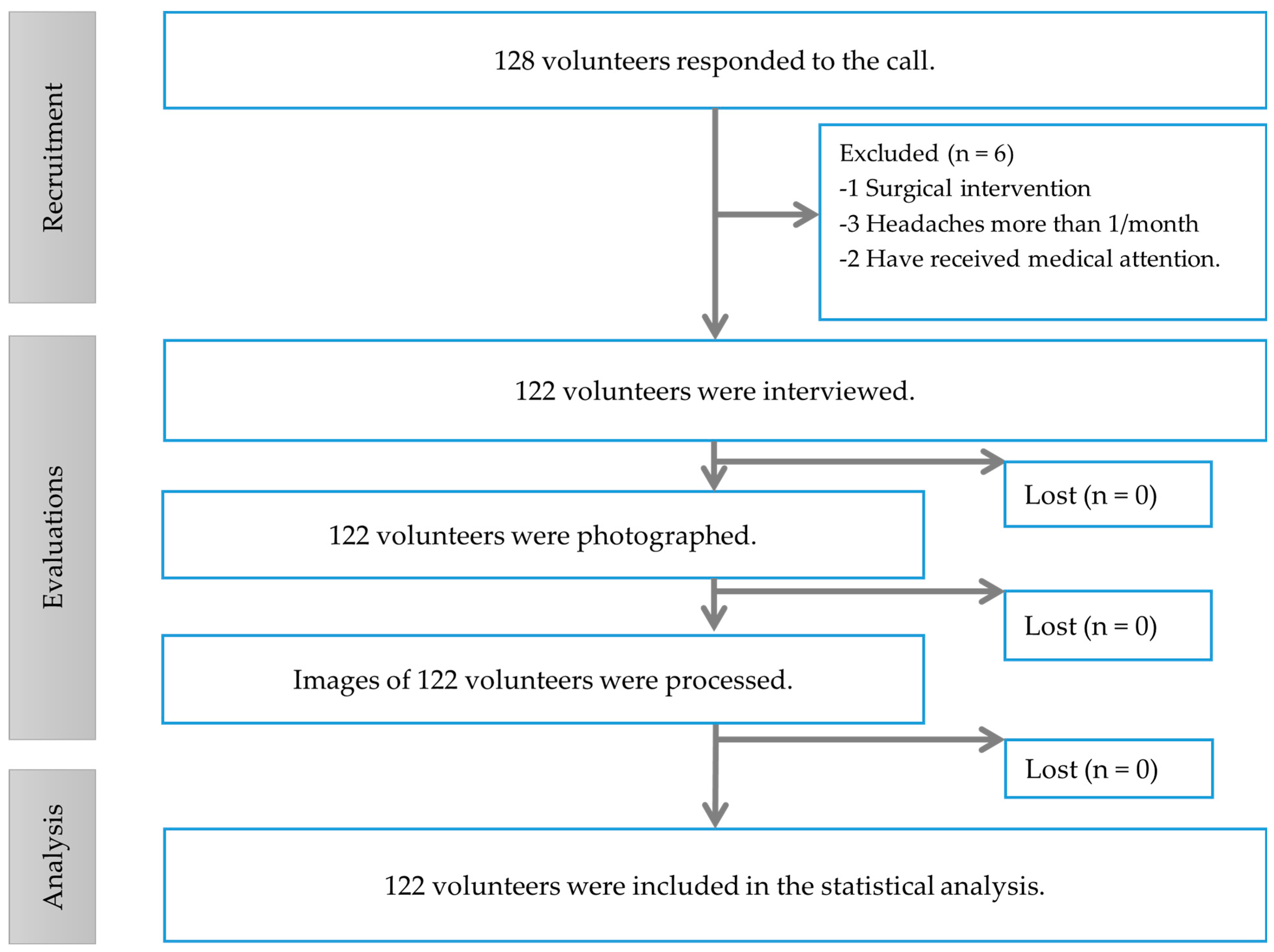 Applsci 14 08639 g003