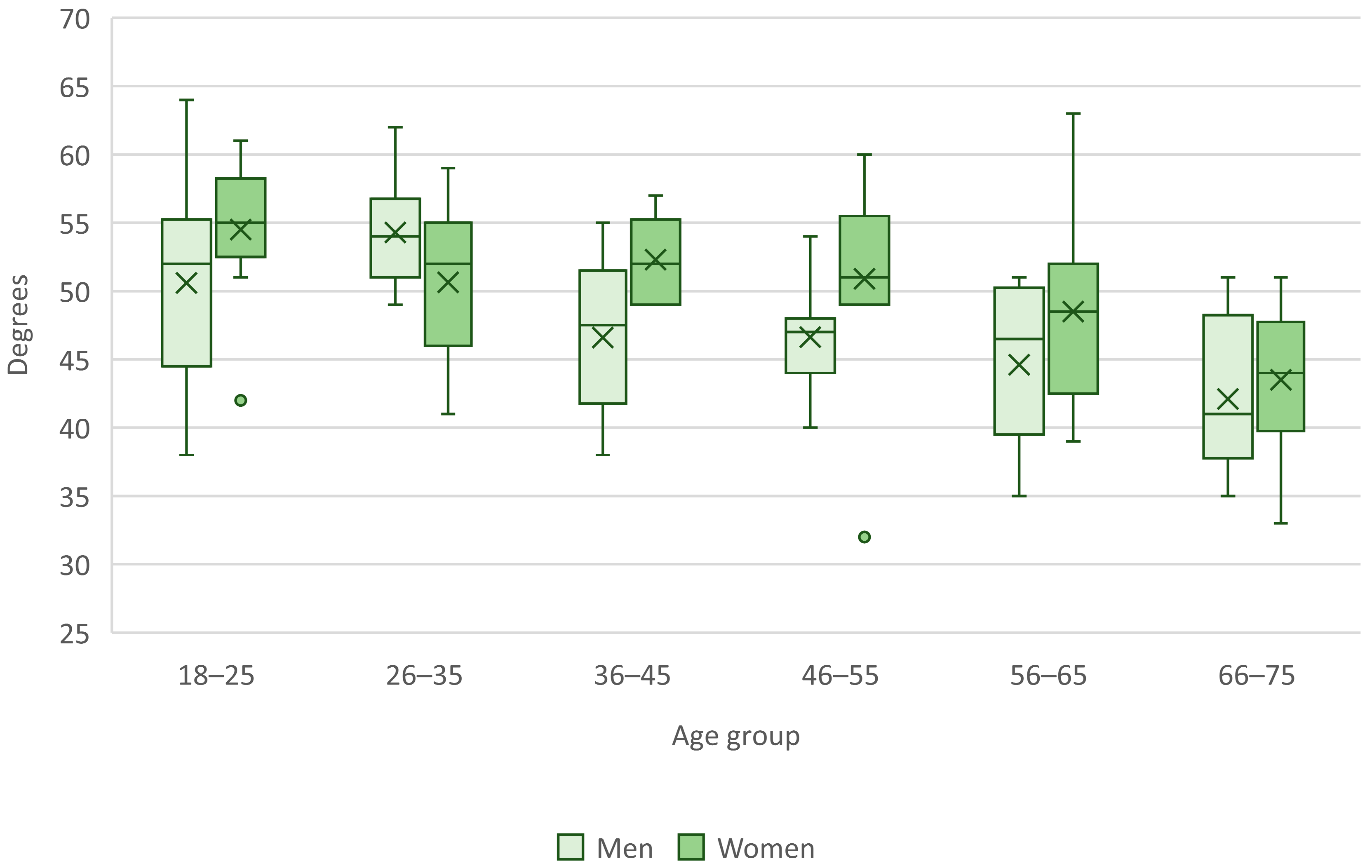 Applsci 14 08639 g004
