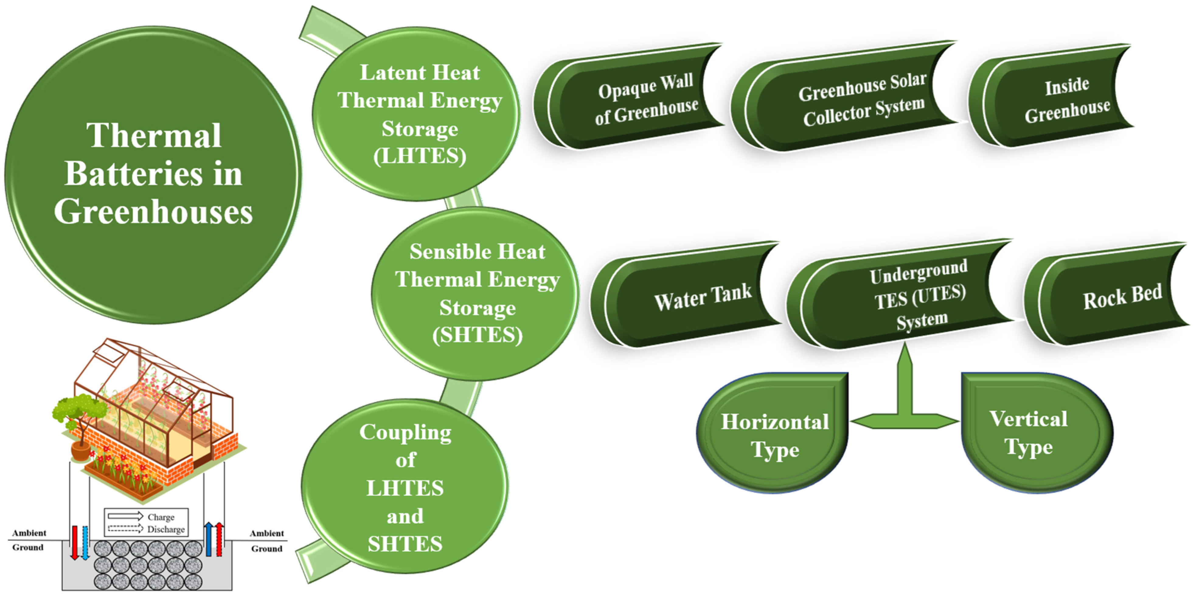 Applsci 14 08640 g005
