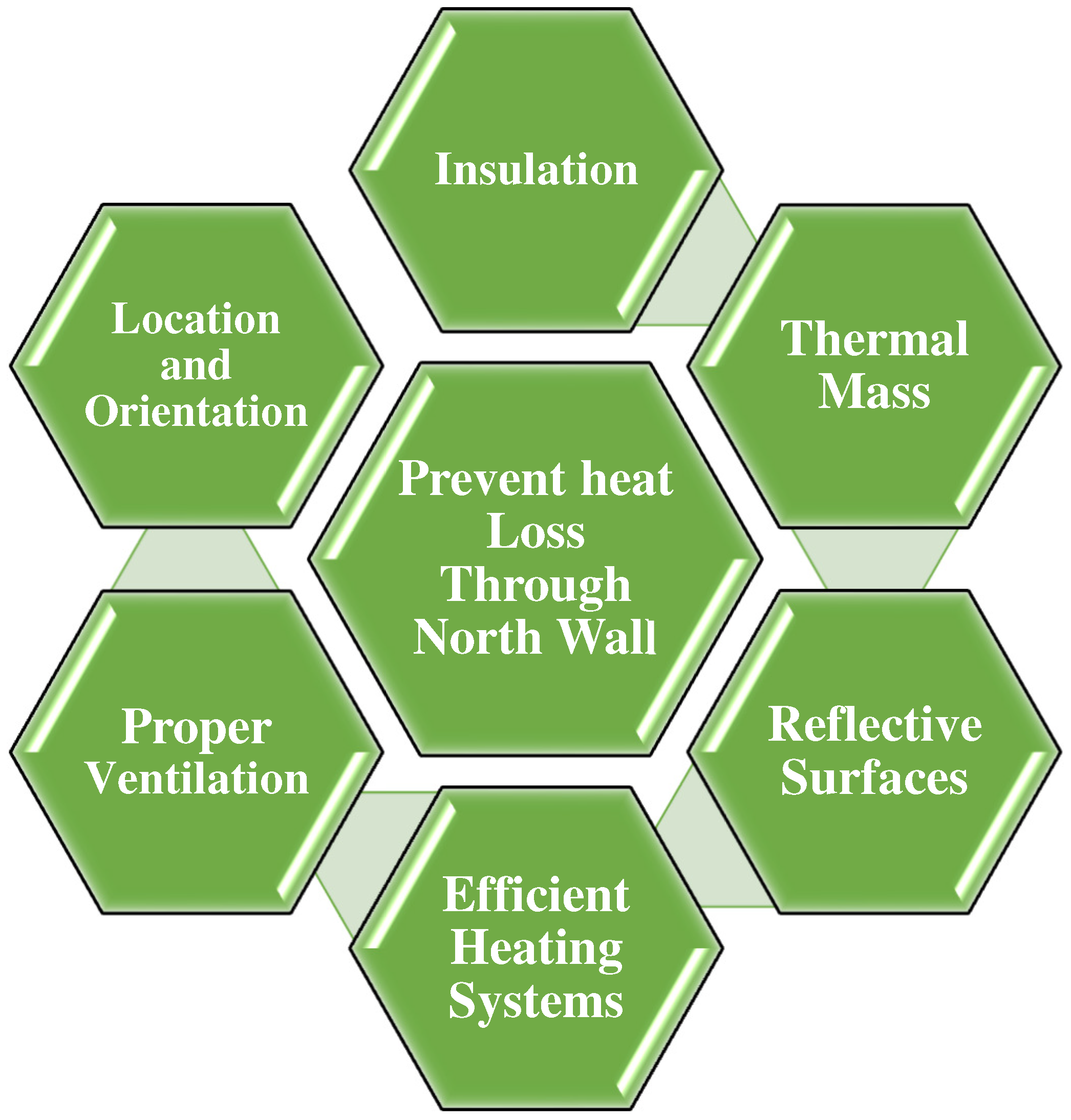 Applsci 14 08640 g007