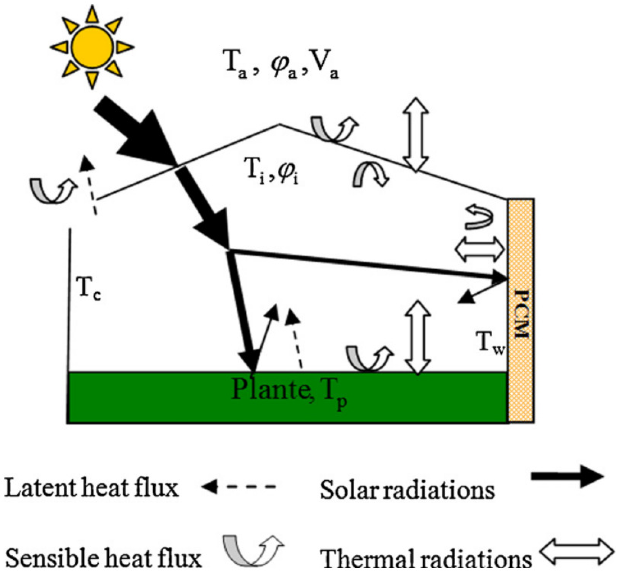 Applsci 14 08640 g008