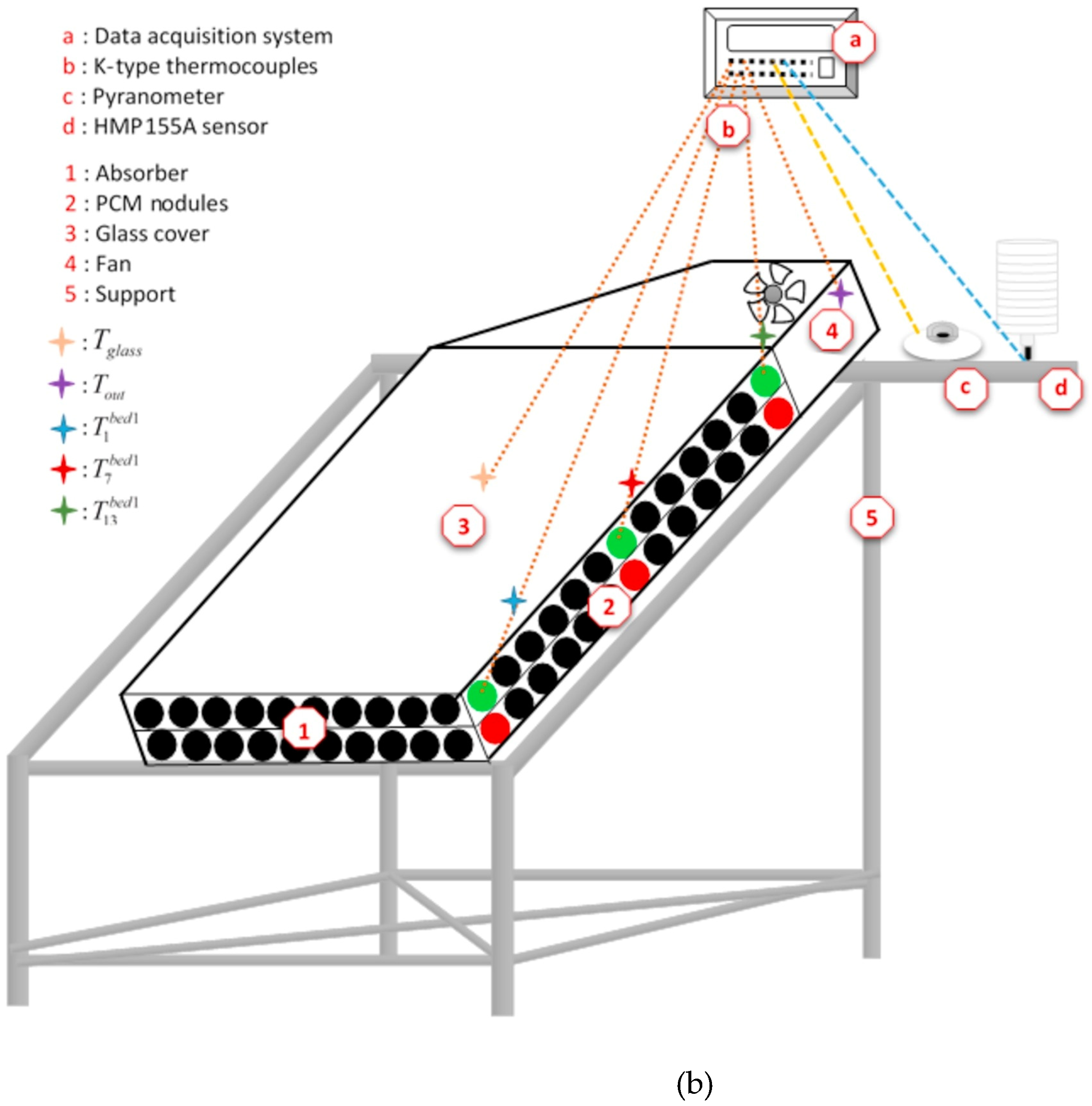 Applsci 14 08640 g017b