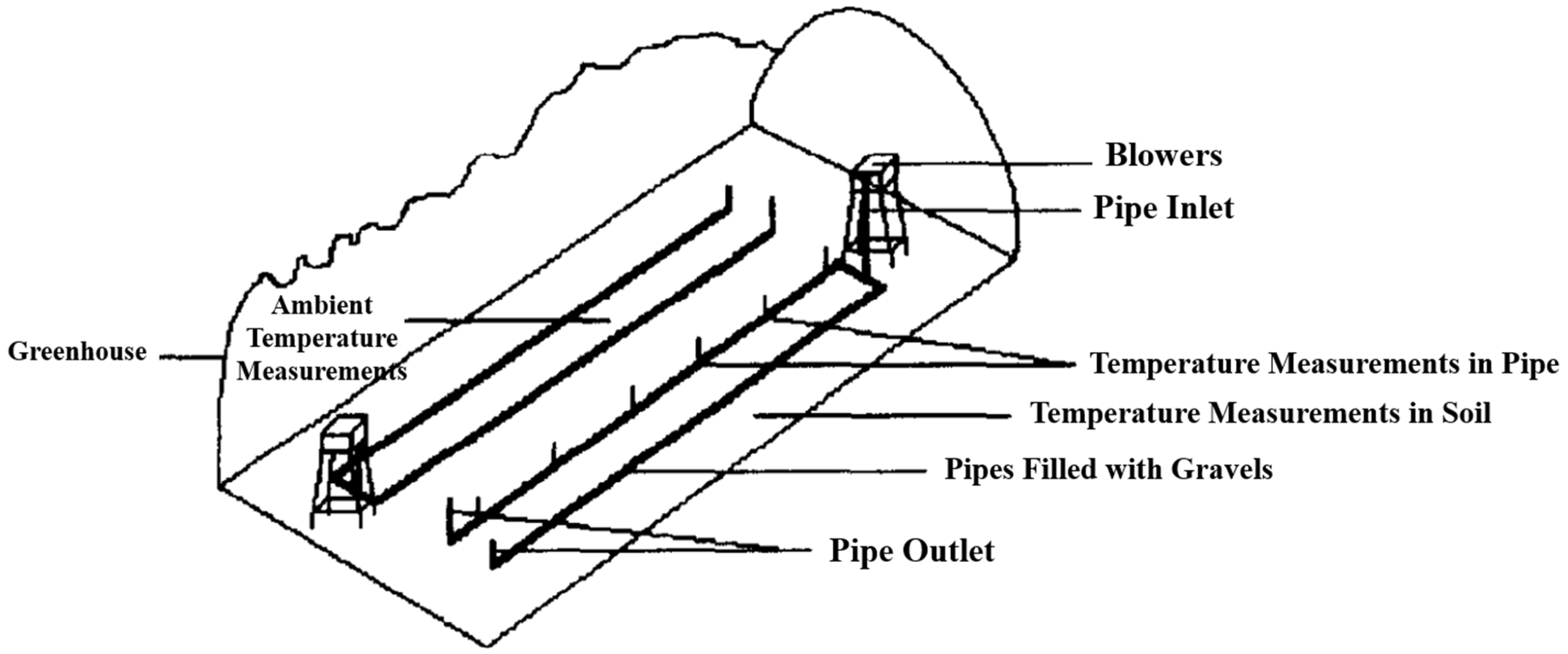 Applsci 14 08640 g028