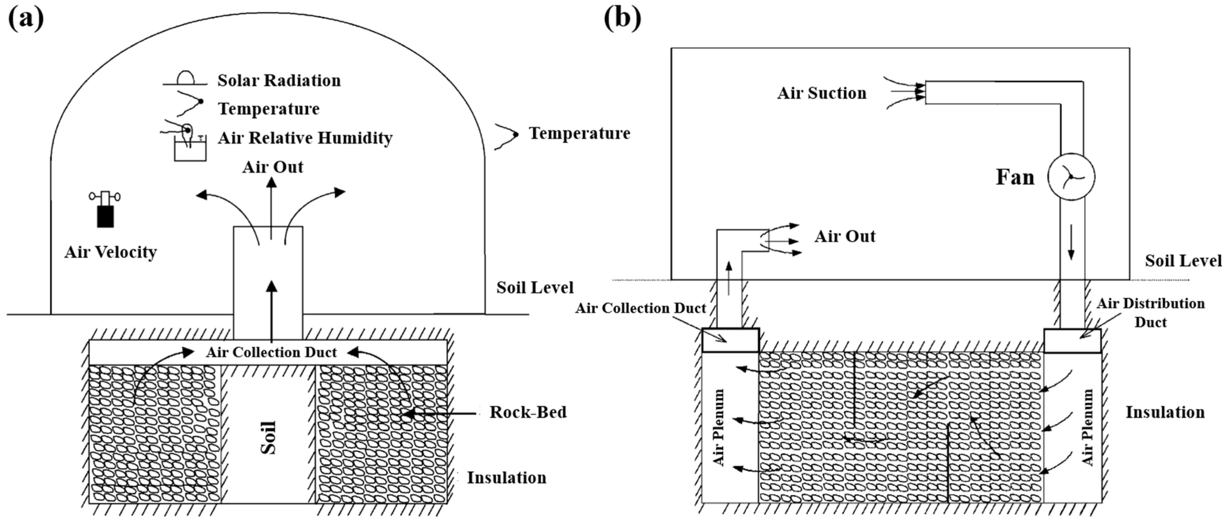 Applsci 14 08640 g029
