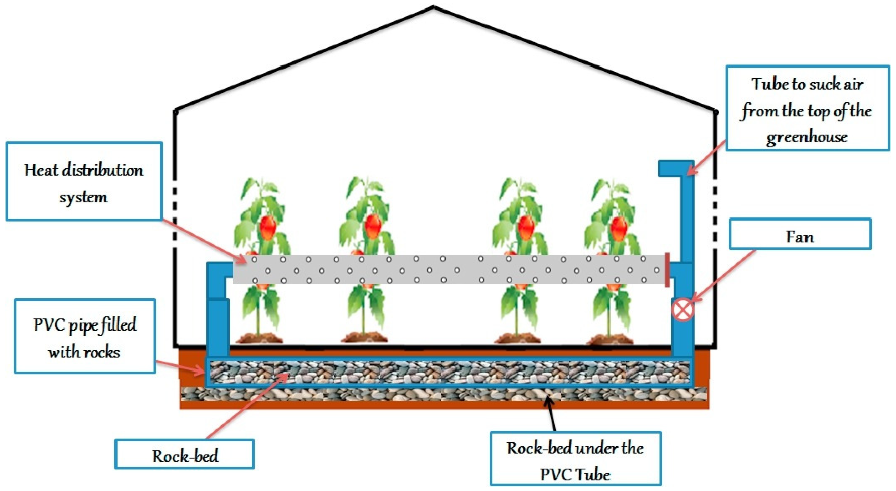 Applsci 14 08640 g032