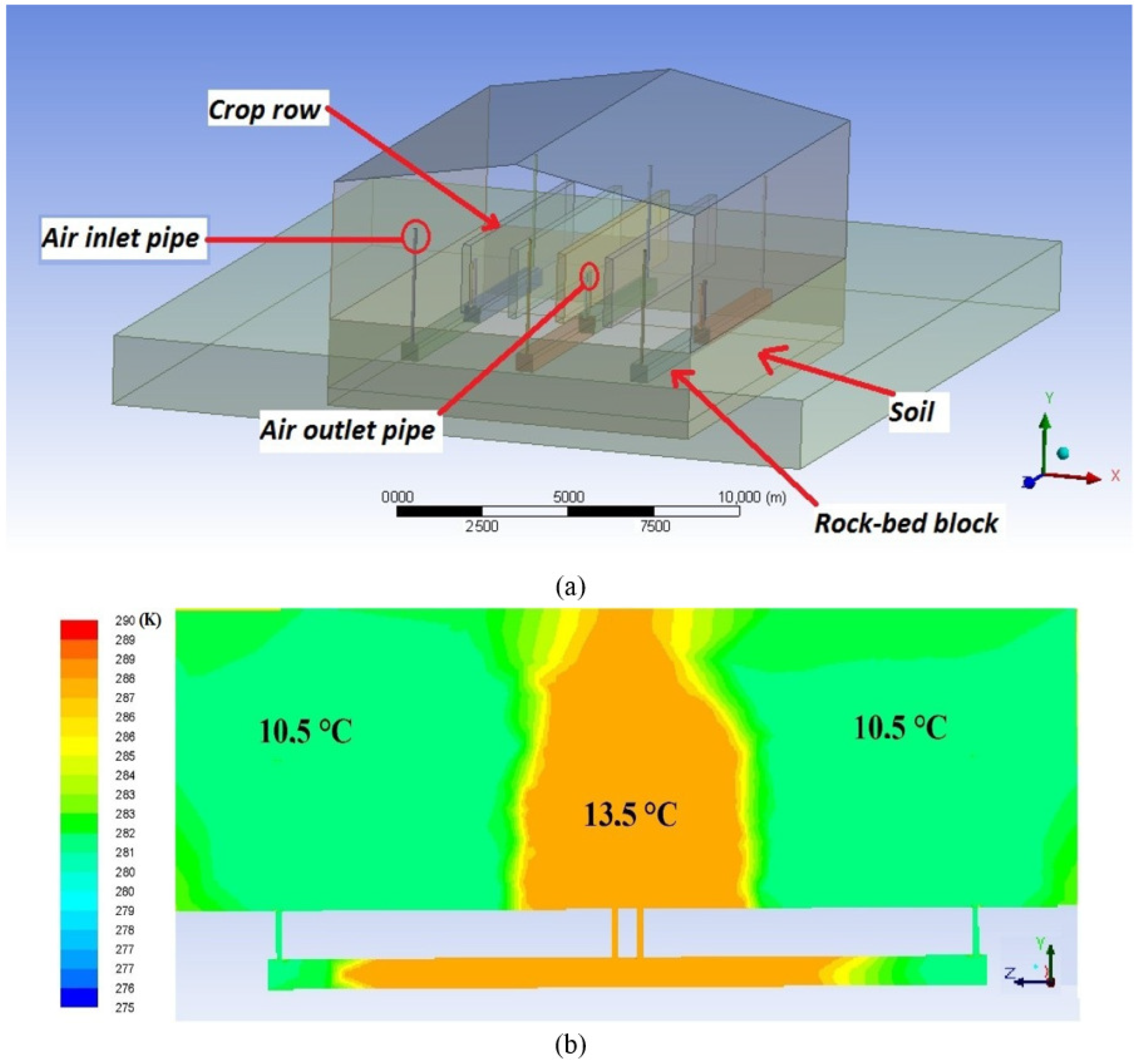 Applsci 14 08640 g035