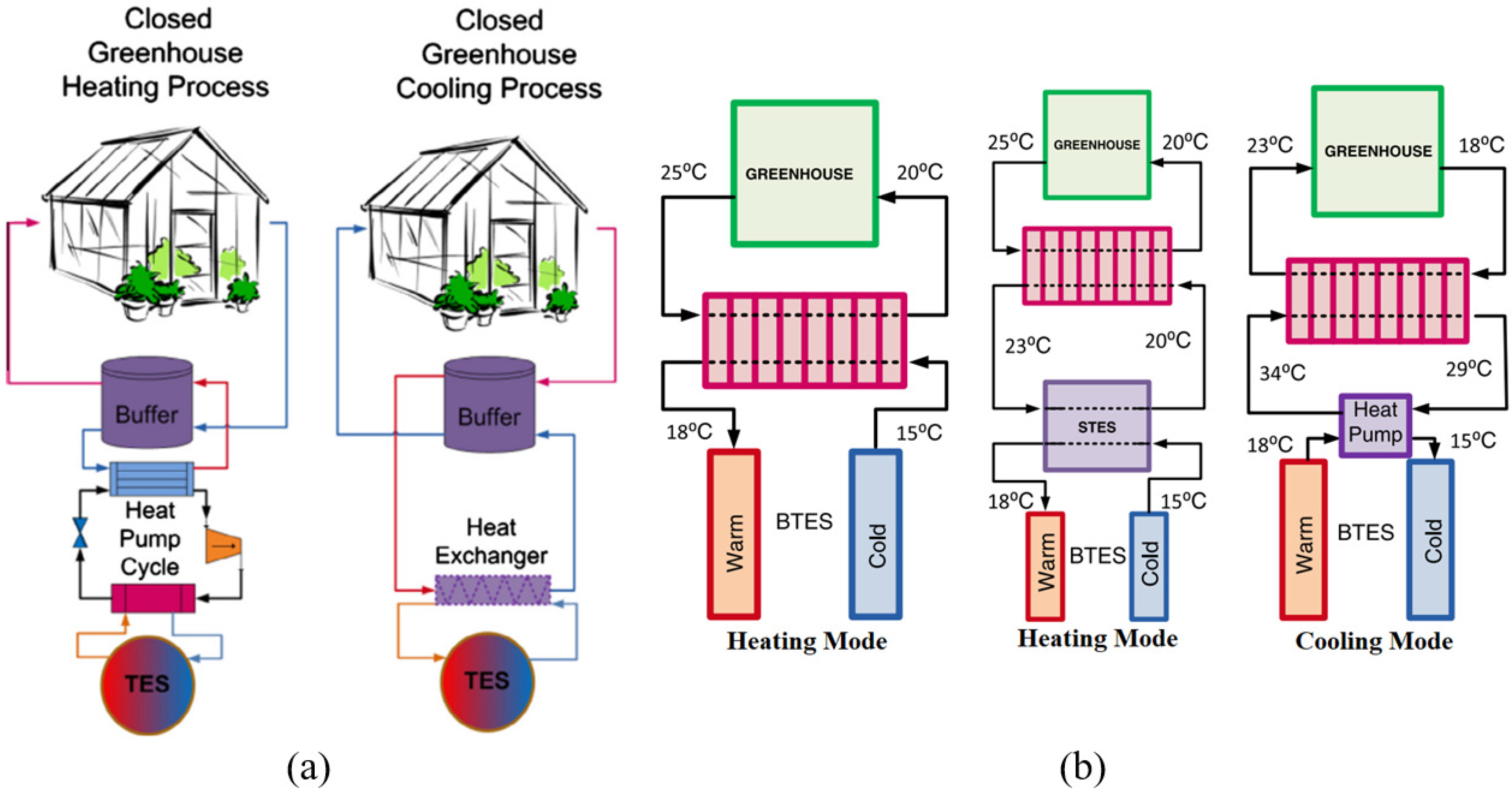 Applsci 14 08640 g036