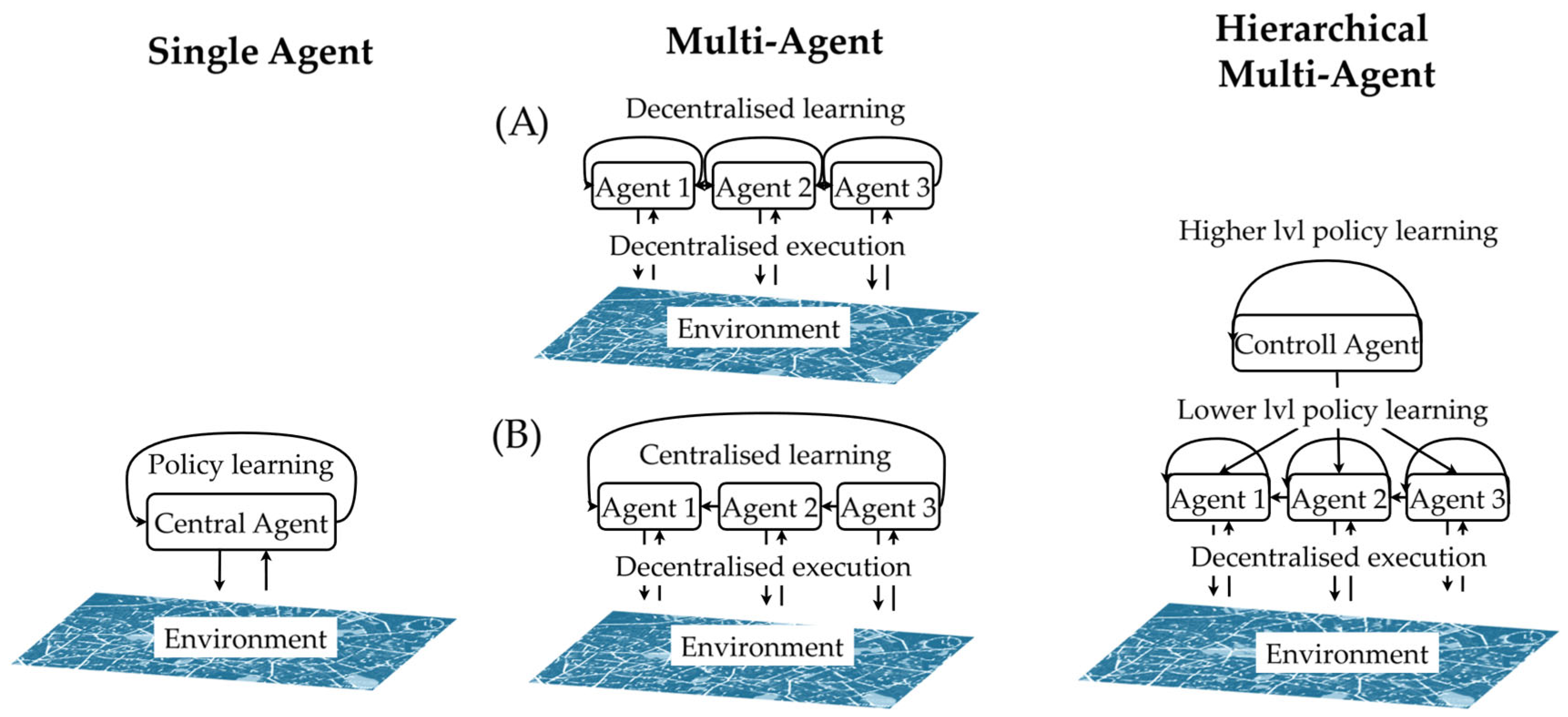 Applsci 14 08642 g003 Applsci 14 08642 g003