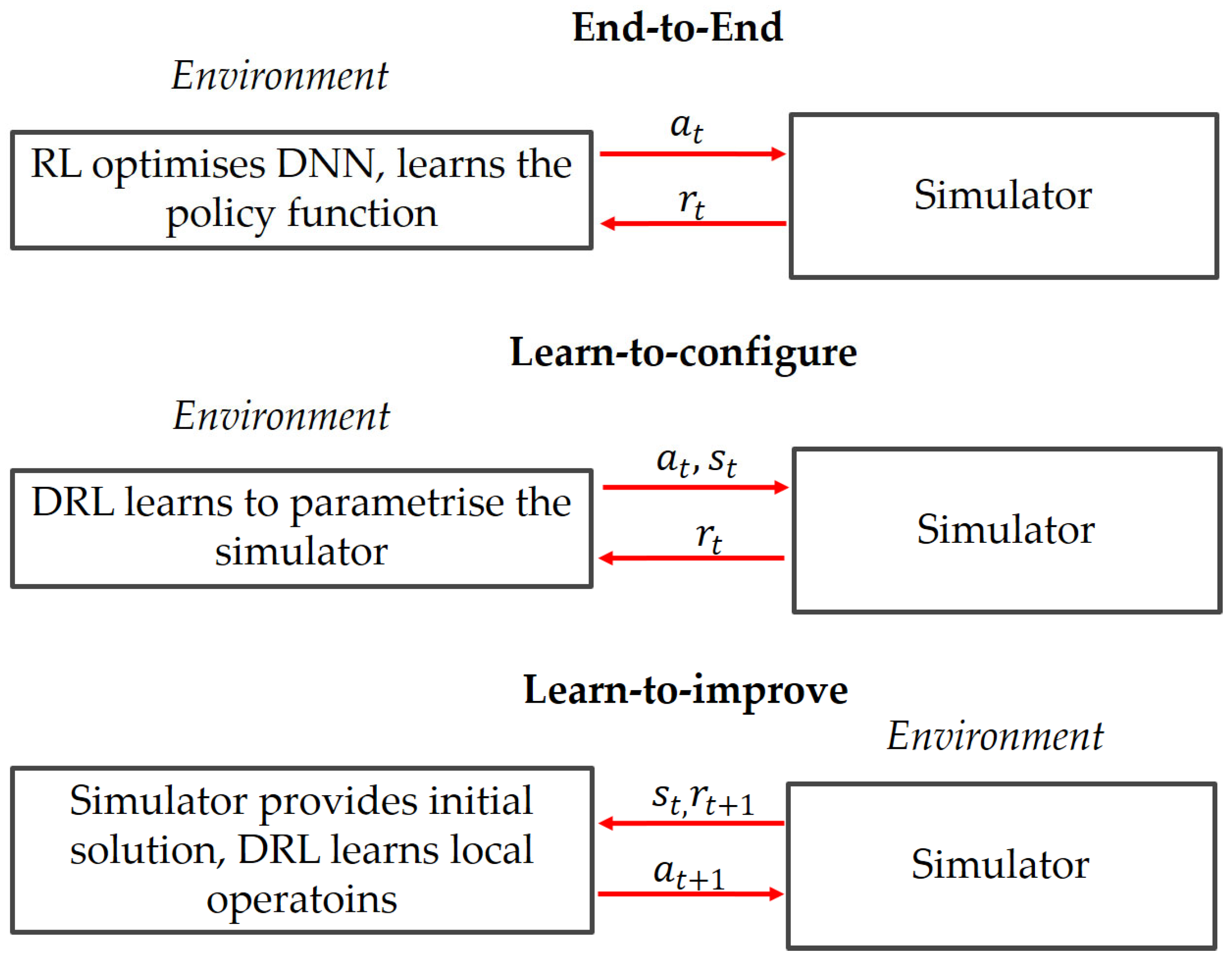 Applsci 14 08642 g004 Applsci 14 08642 g004
