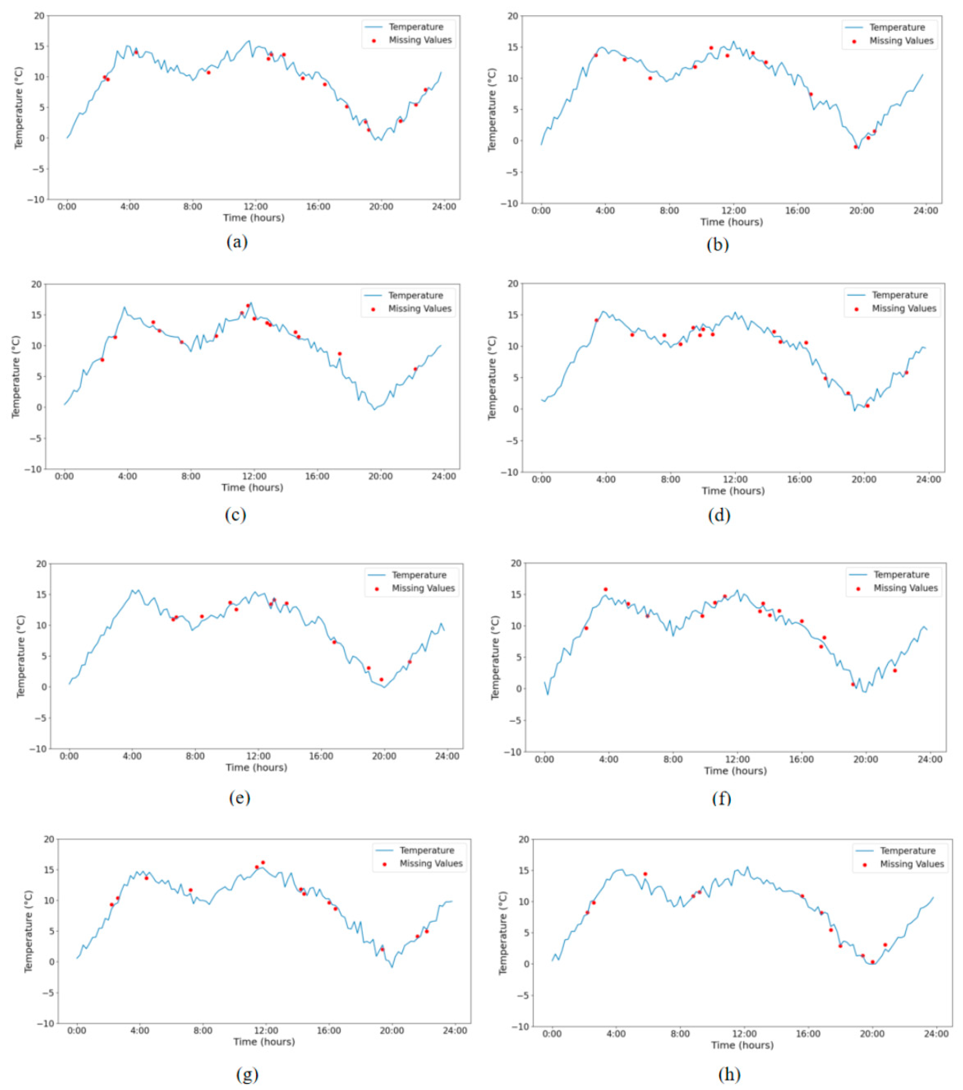 Applsci 14 08643 g001