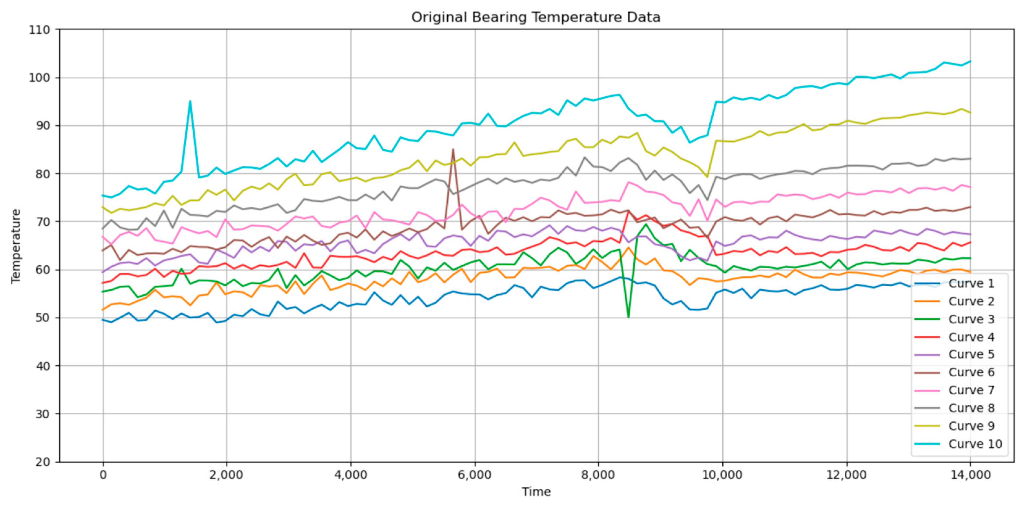 Applsci 14 08643 g002