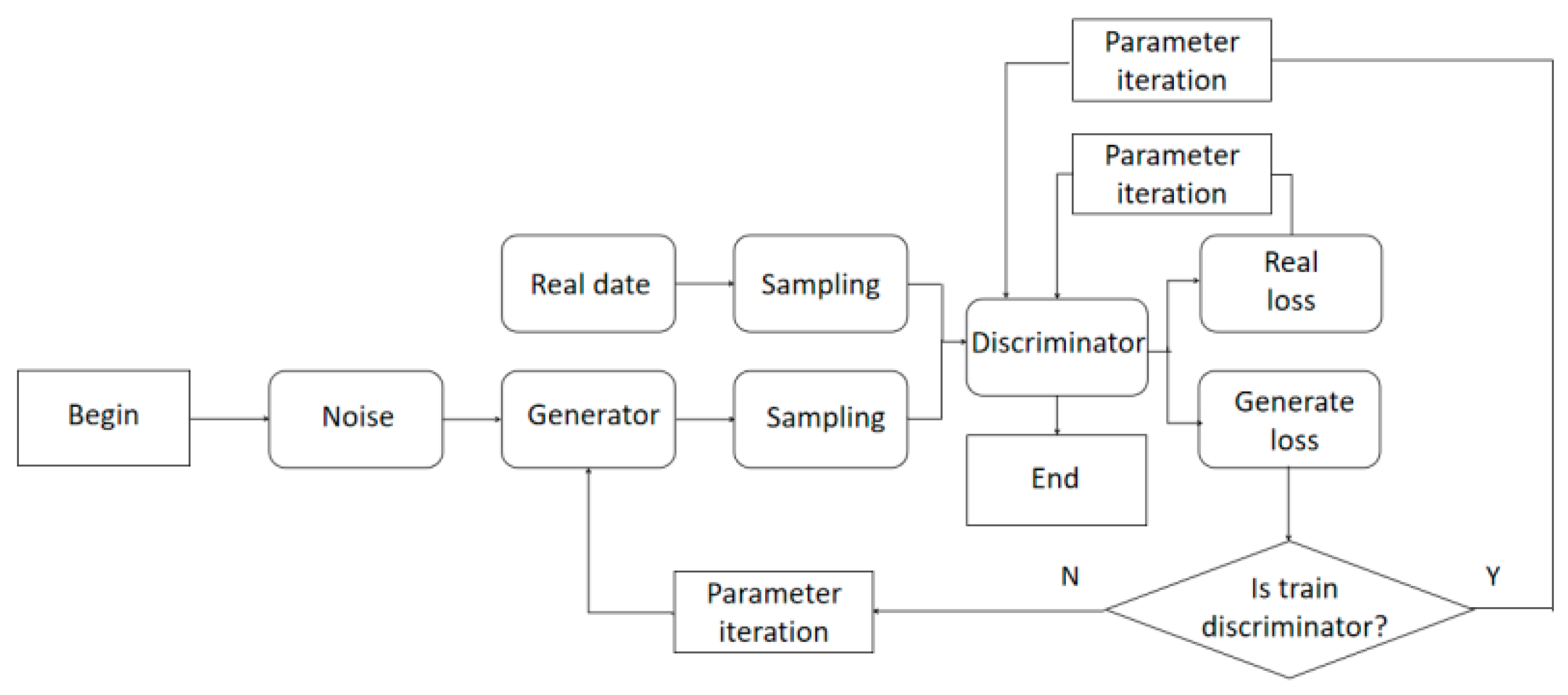 Applsci 14 08643 g004