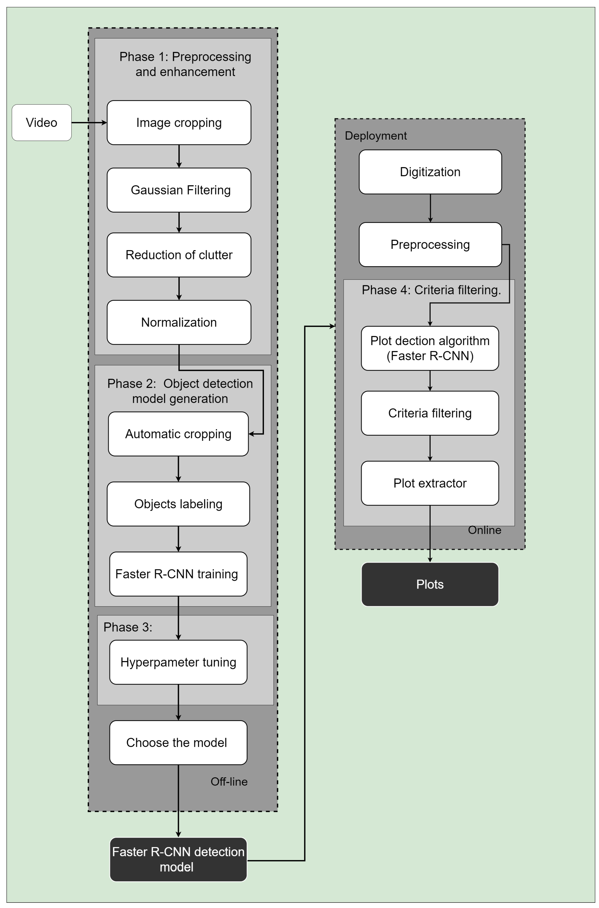 Applsci 14 08644 g004