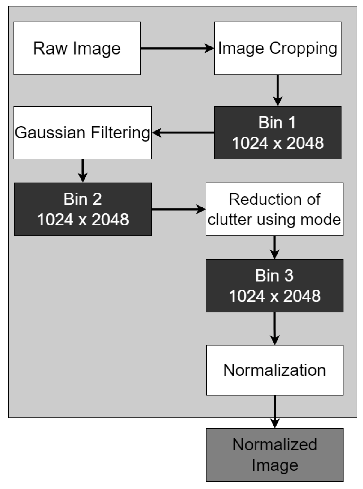Applsci 14 08644 g005