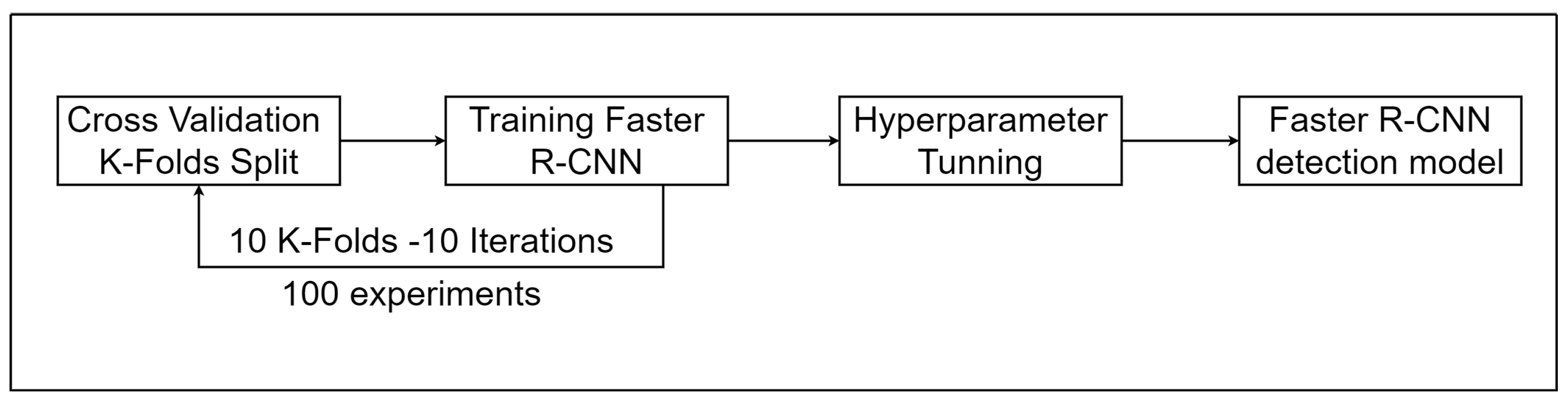 Applsci 14 08644 g013