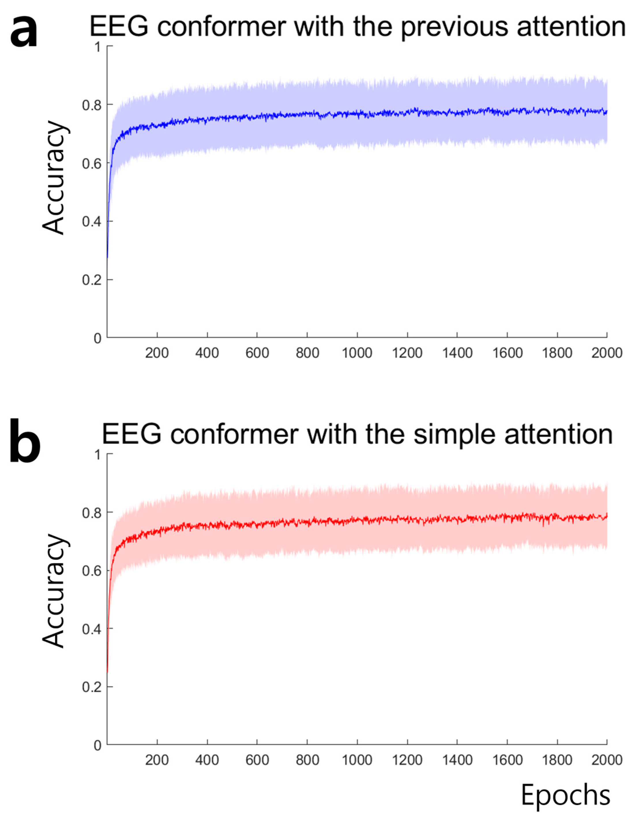Applsci 14 08646 g003