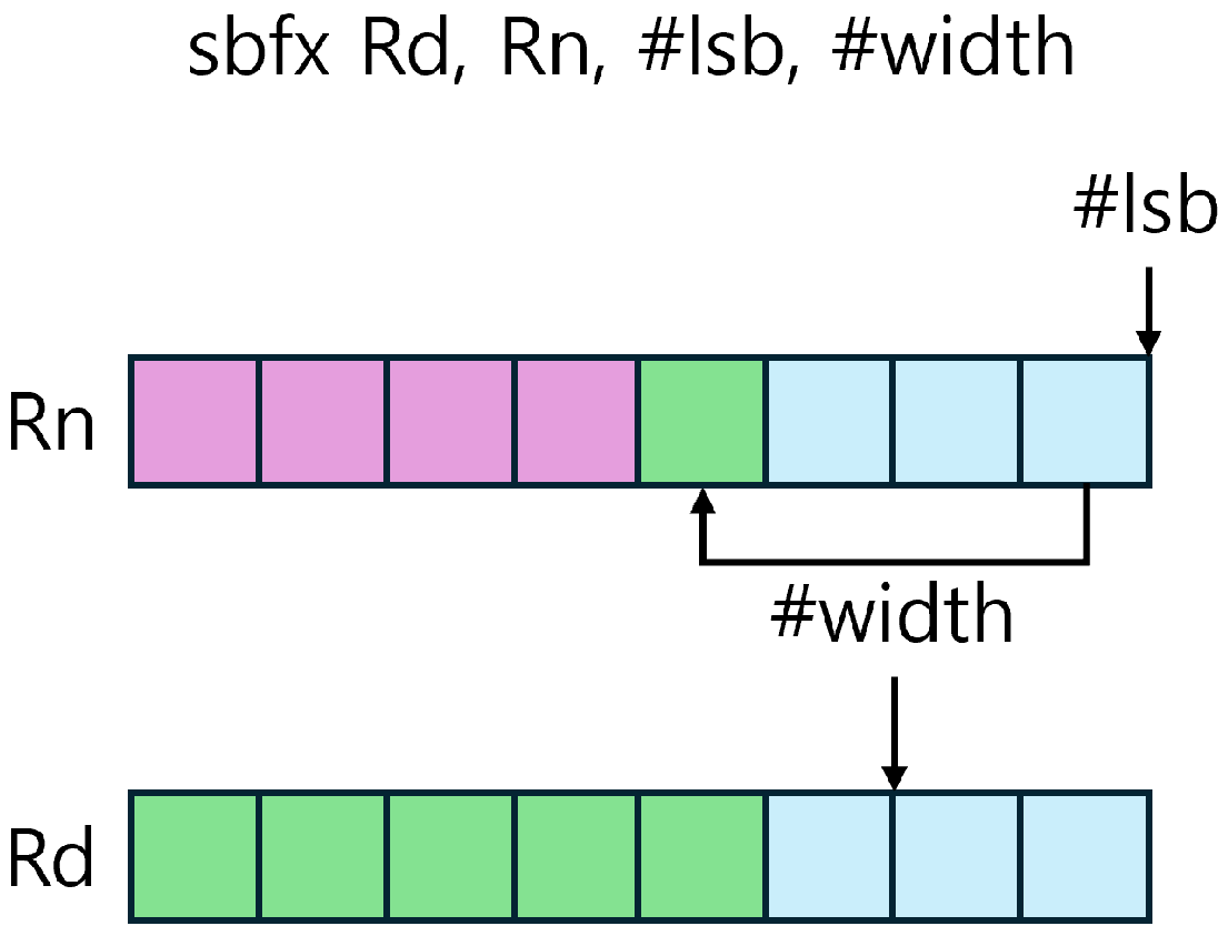 Applsci 14 08647 g002