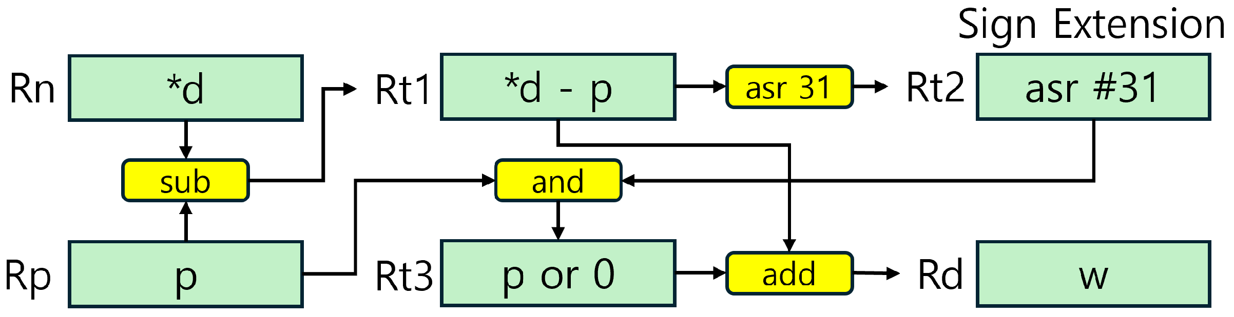 Applsci 14 08647 g003