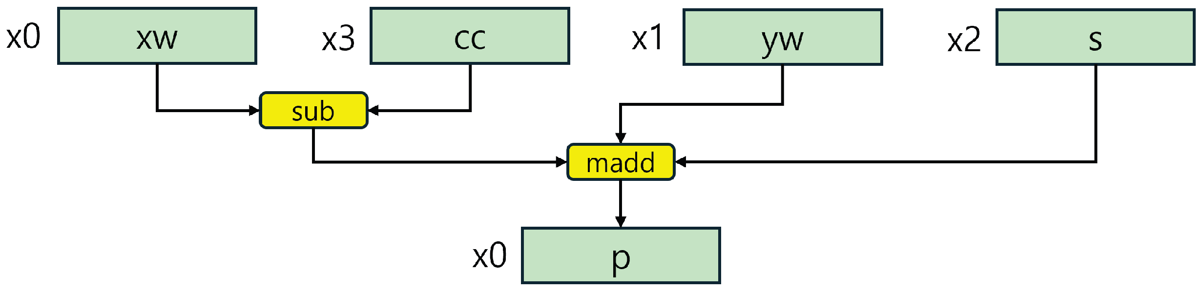 Applsci 14 08647 g006