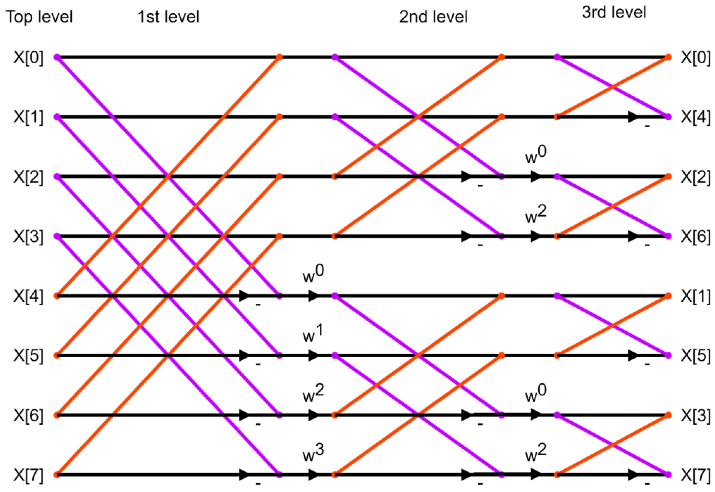 Applsci 14 08647 g007