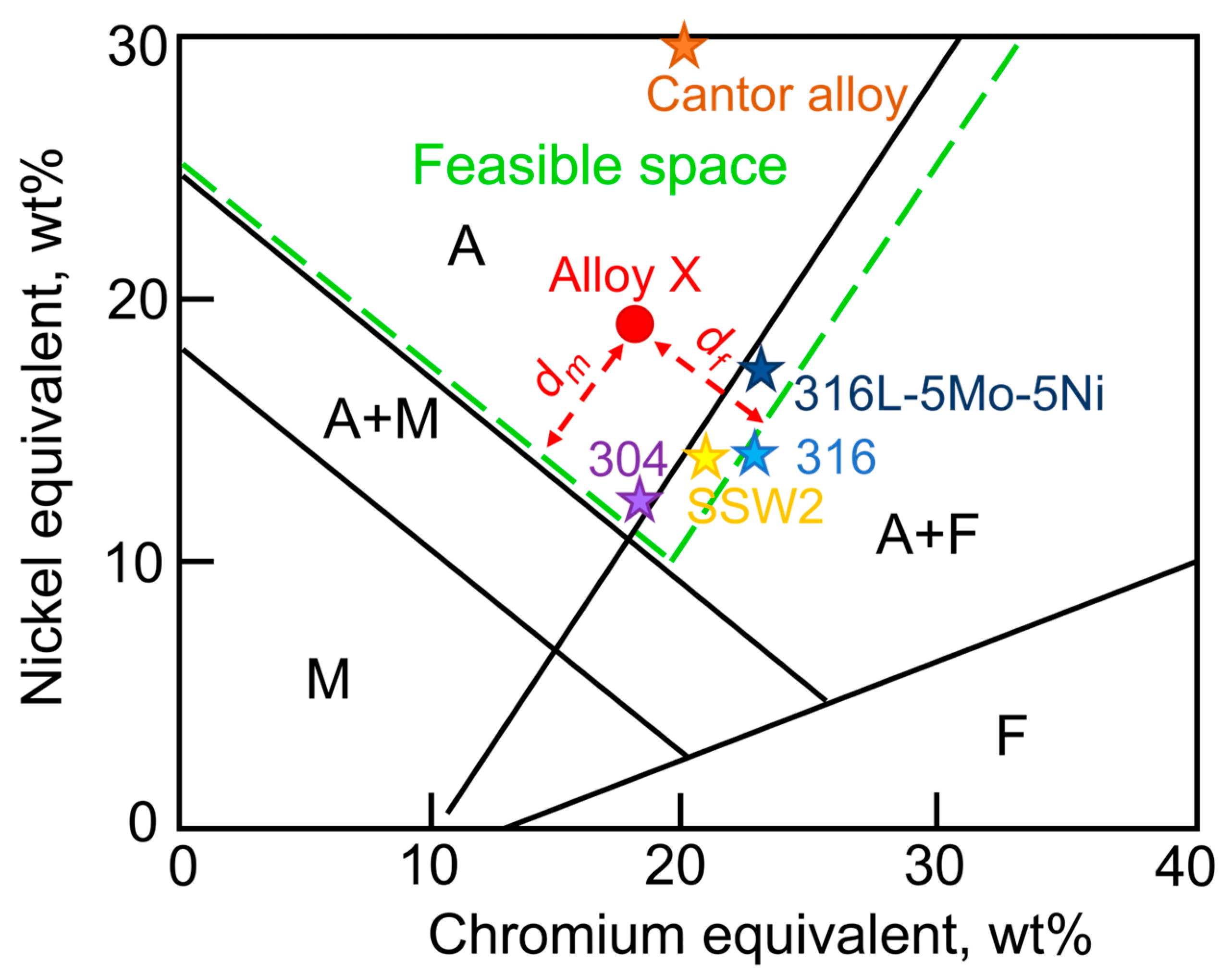 Applsci 14 08649 g001