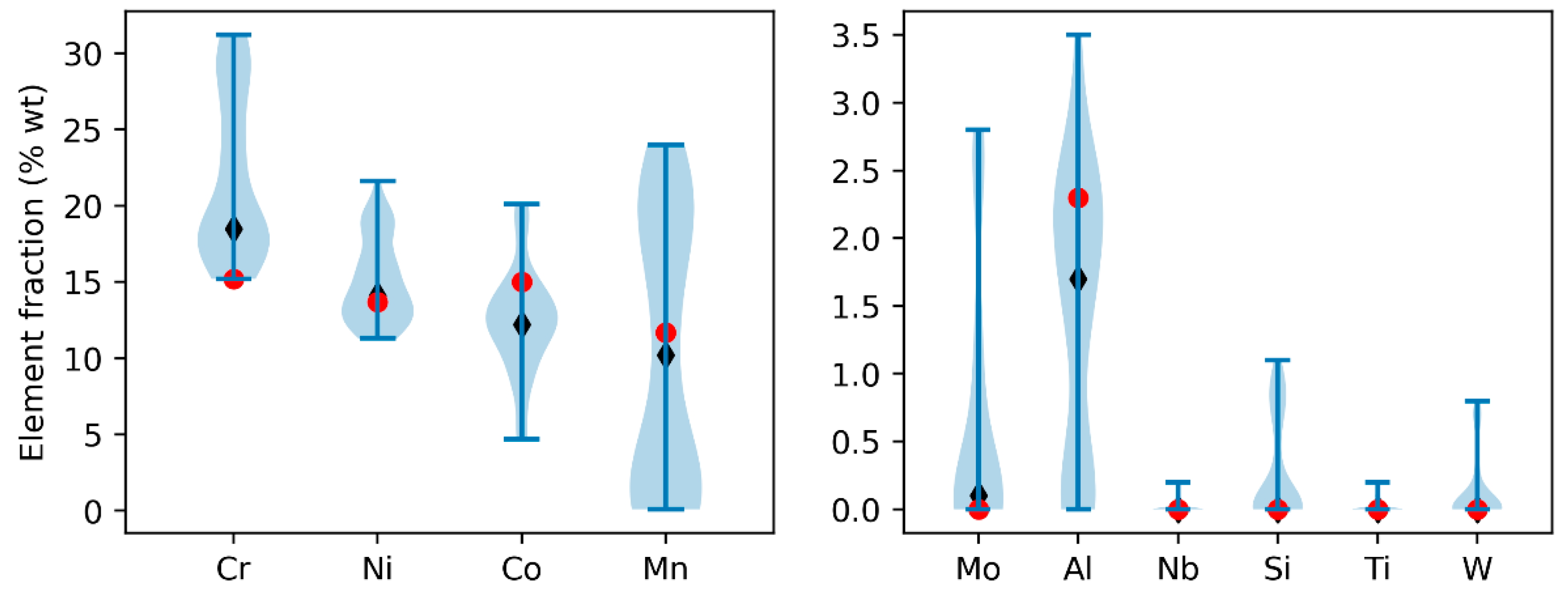 Applsci 14 08649 g002