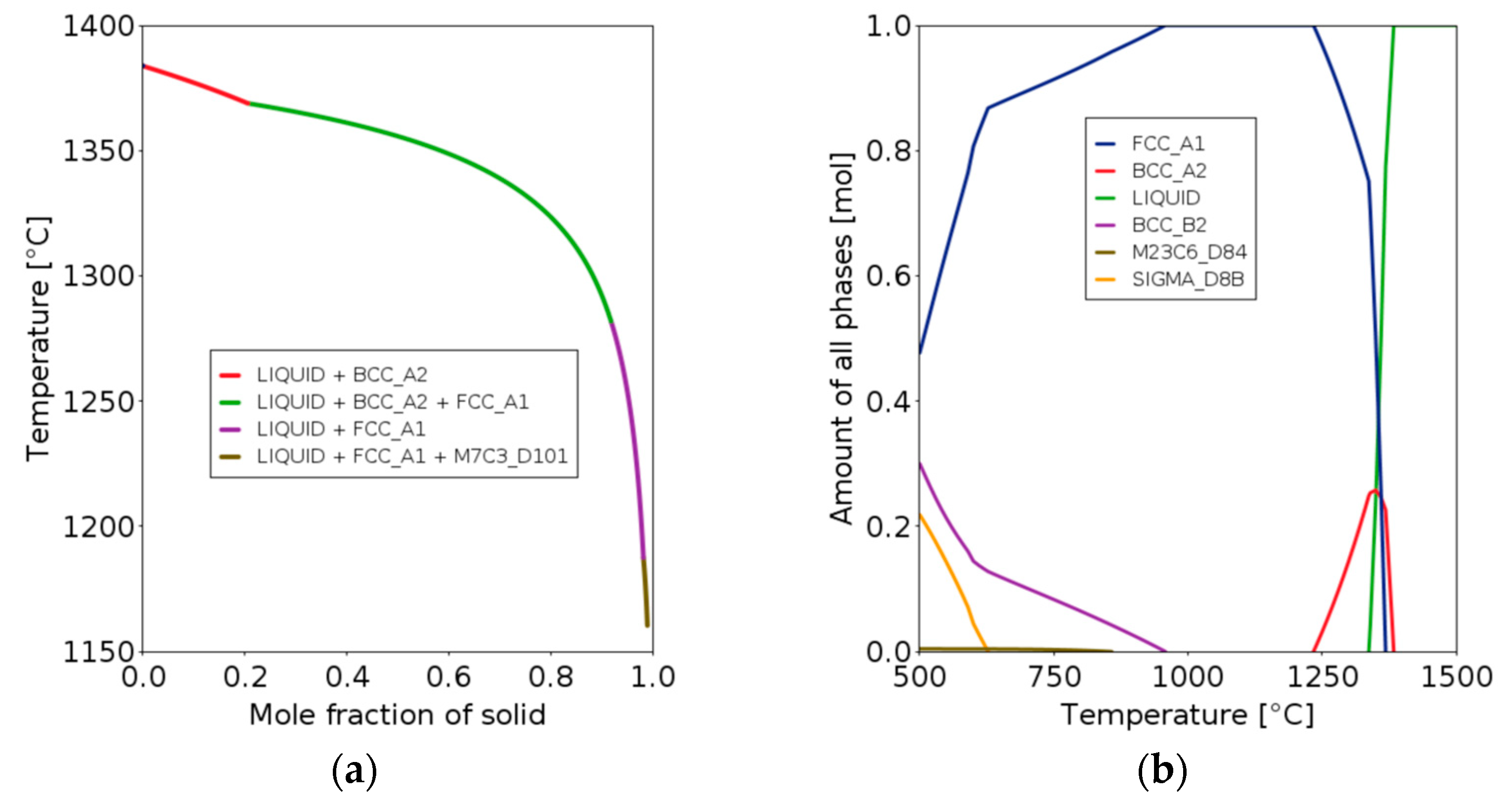 Applsci 14 08649 g003
